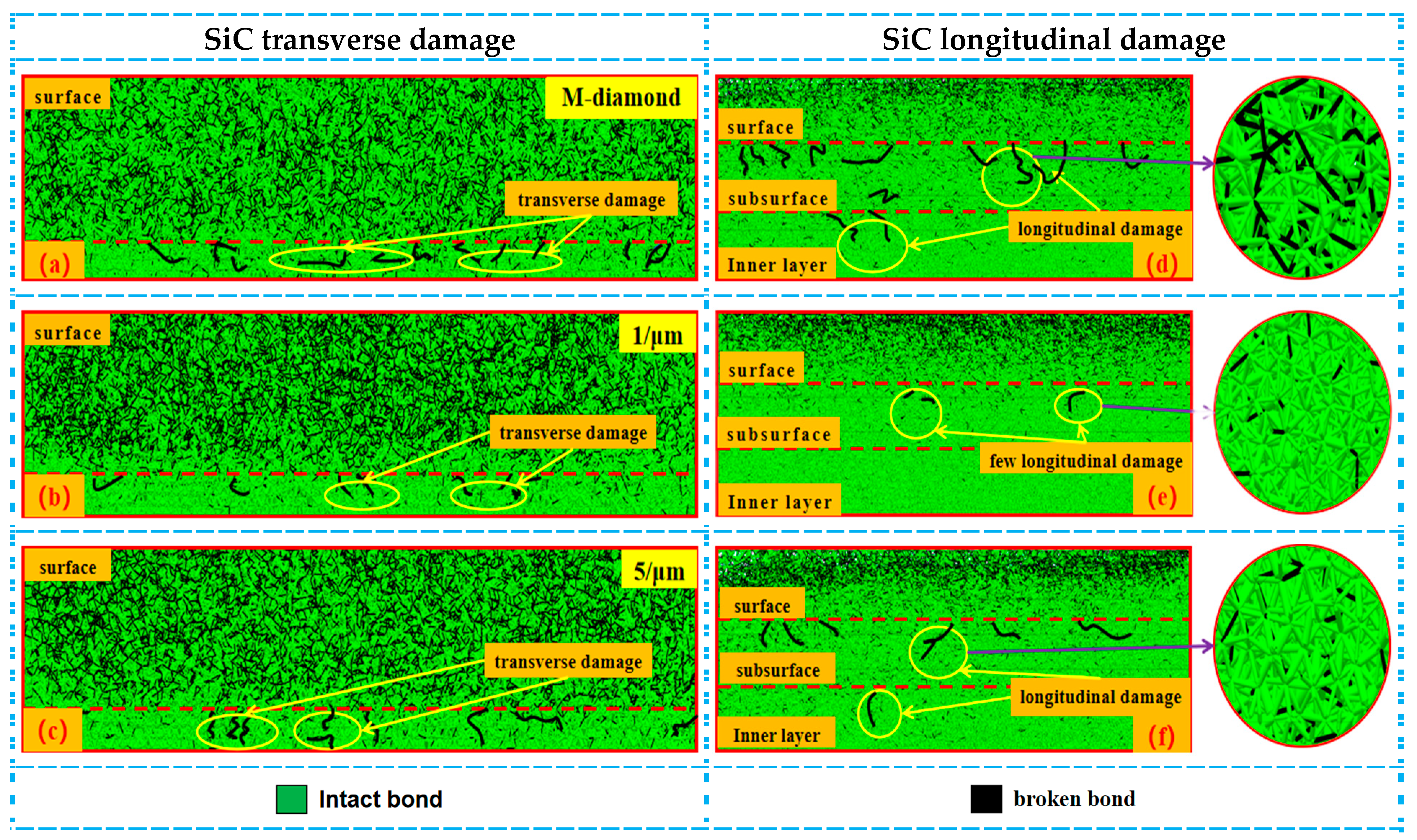 Materials 17 02688 g008