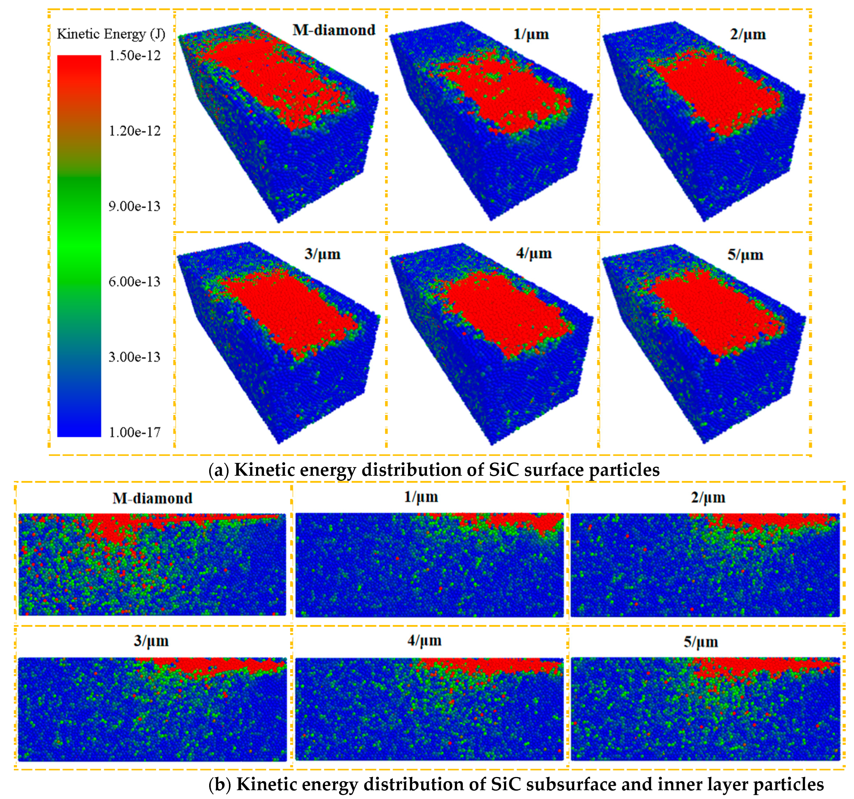 Materials 17 02688 g009