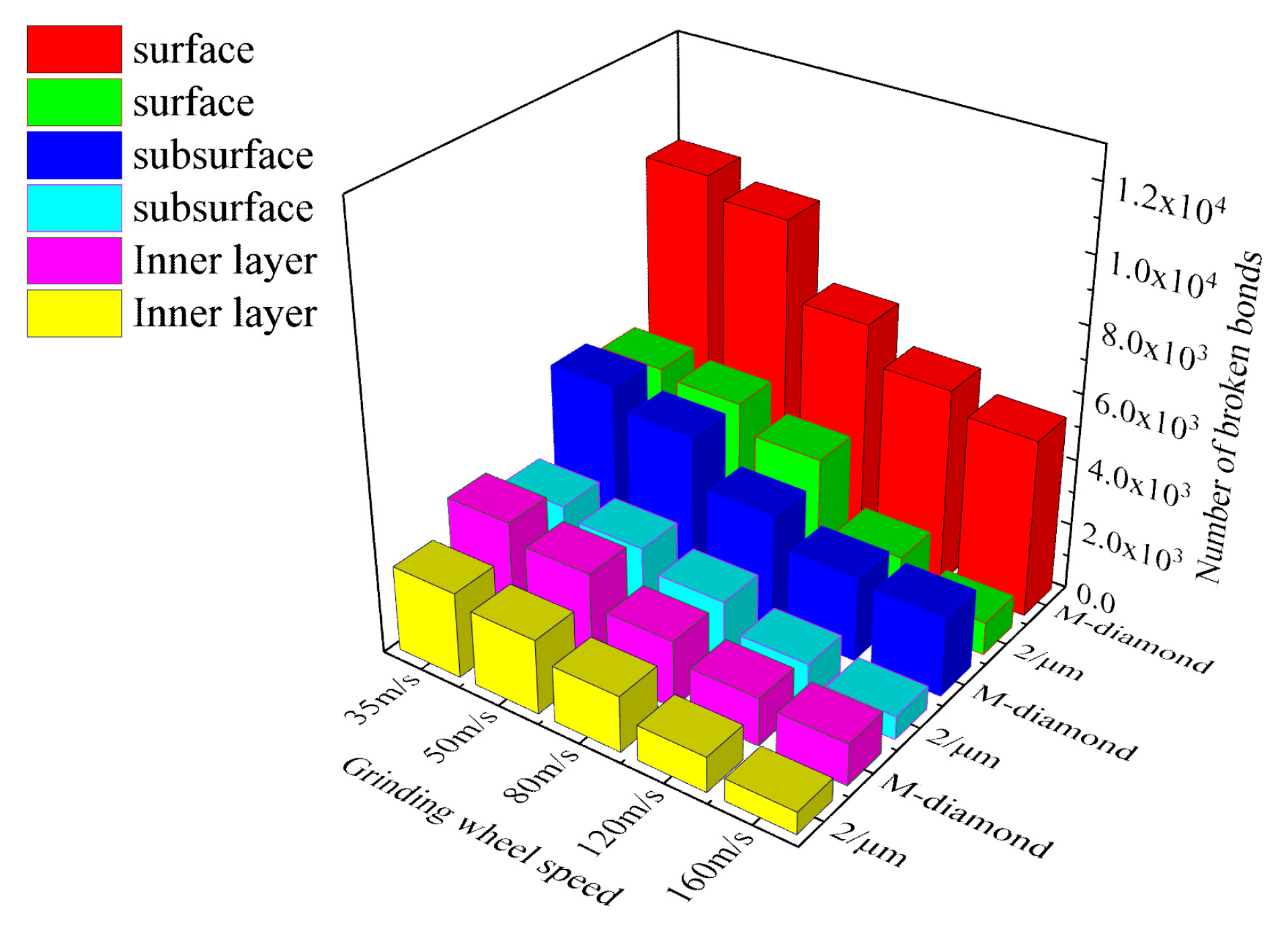 Materials 17 02688 g010