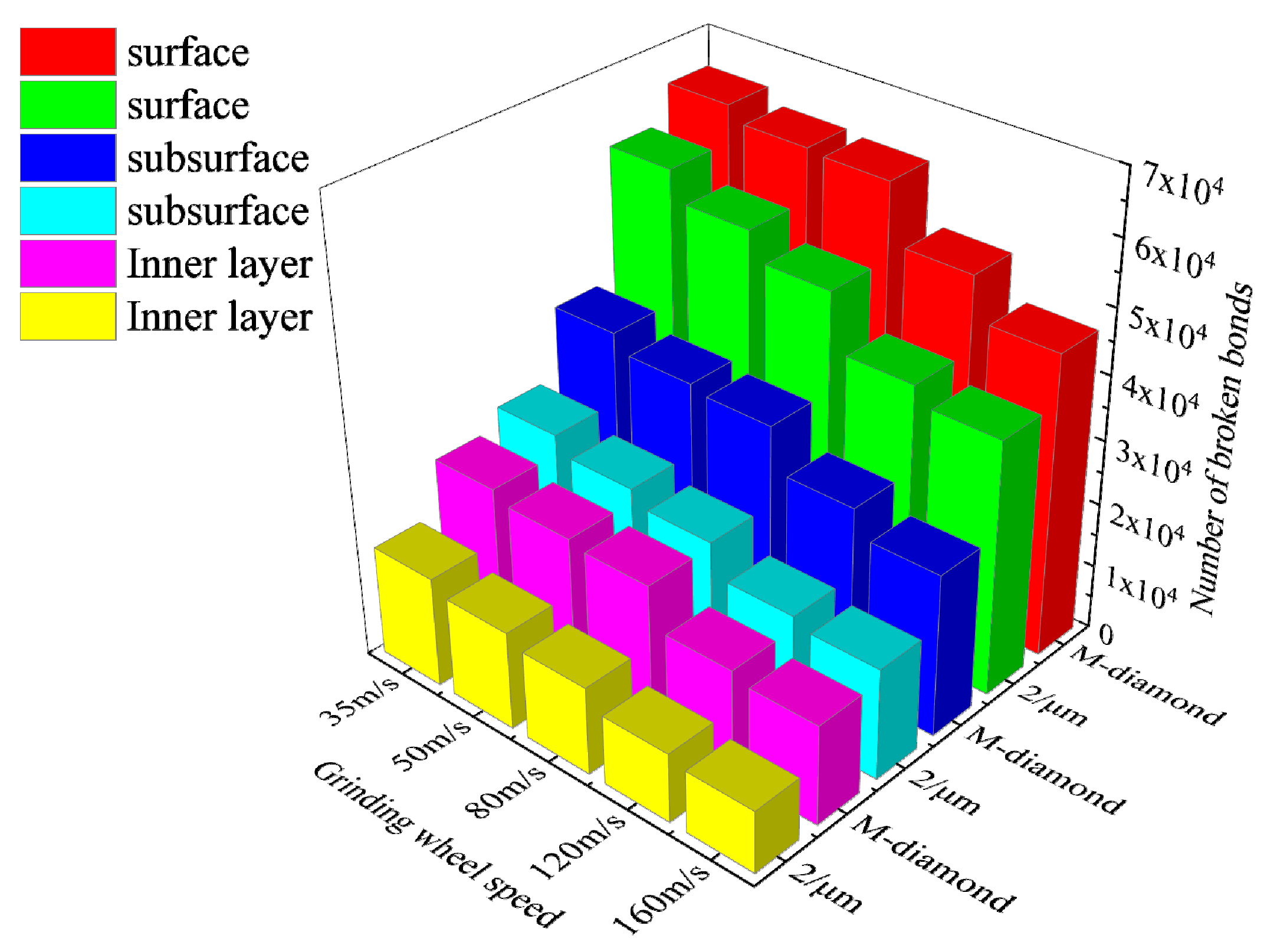 Materials 17 02688 g012