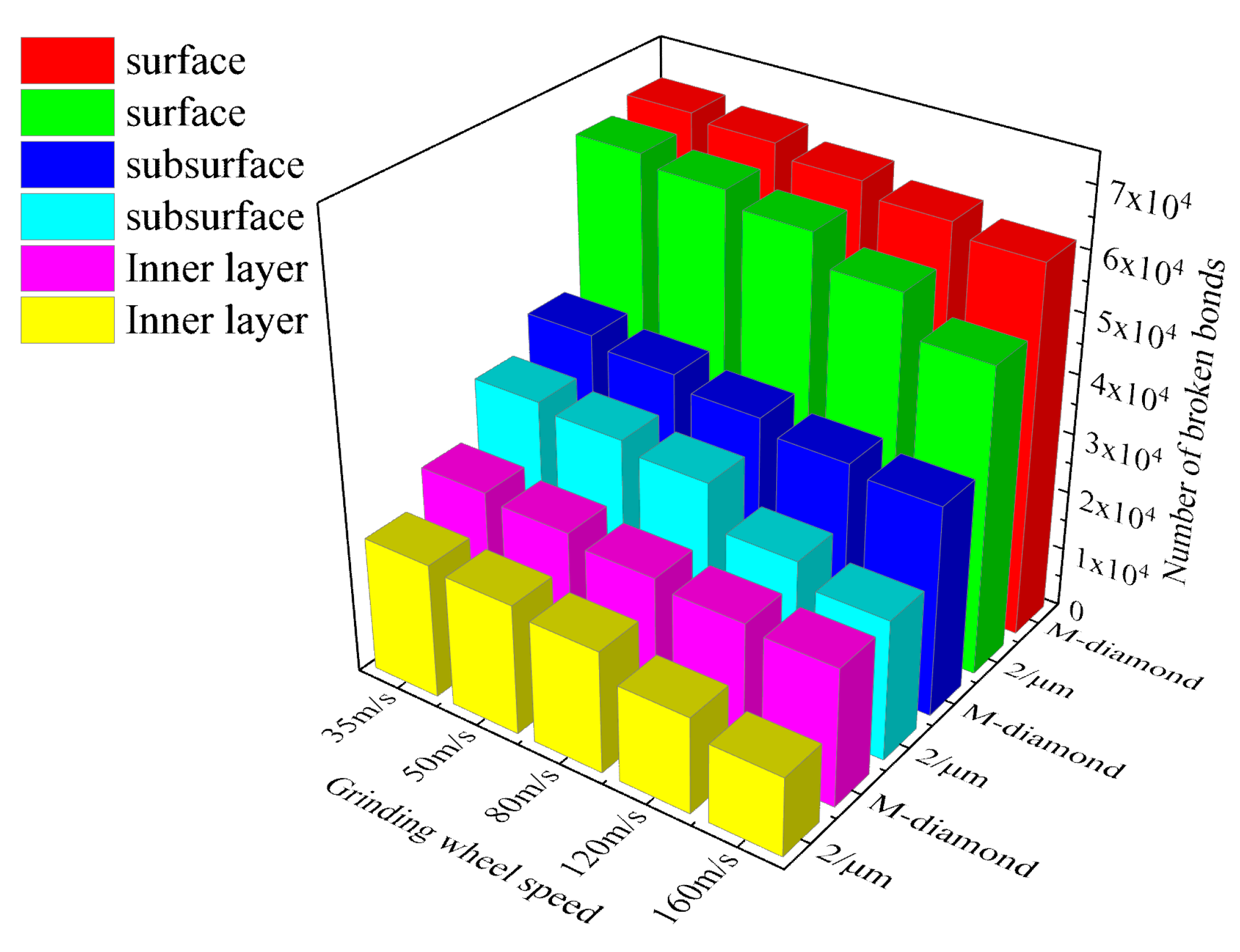 Materials 17 02688 g014