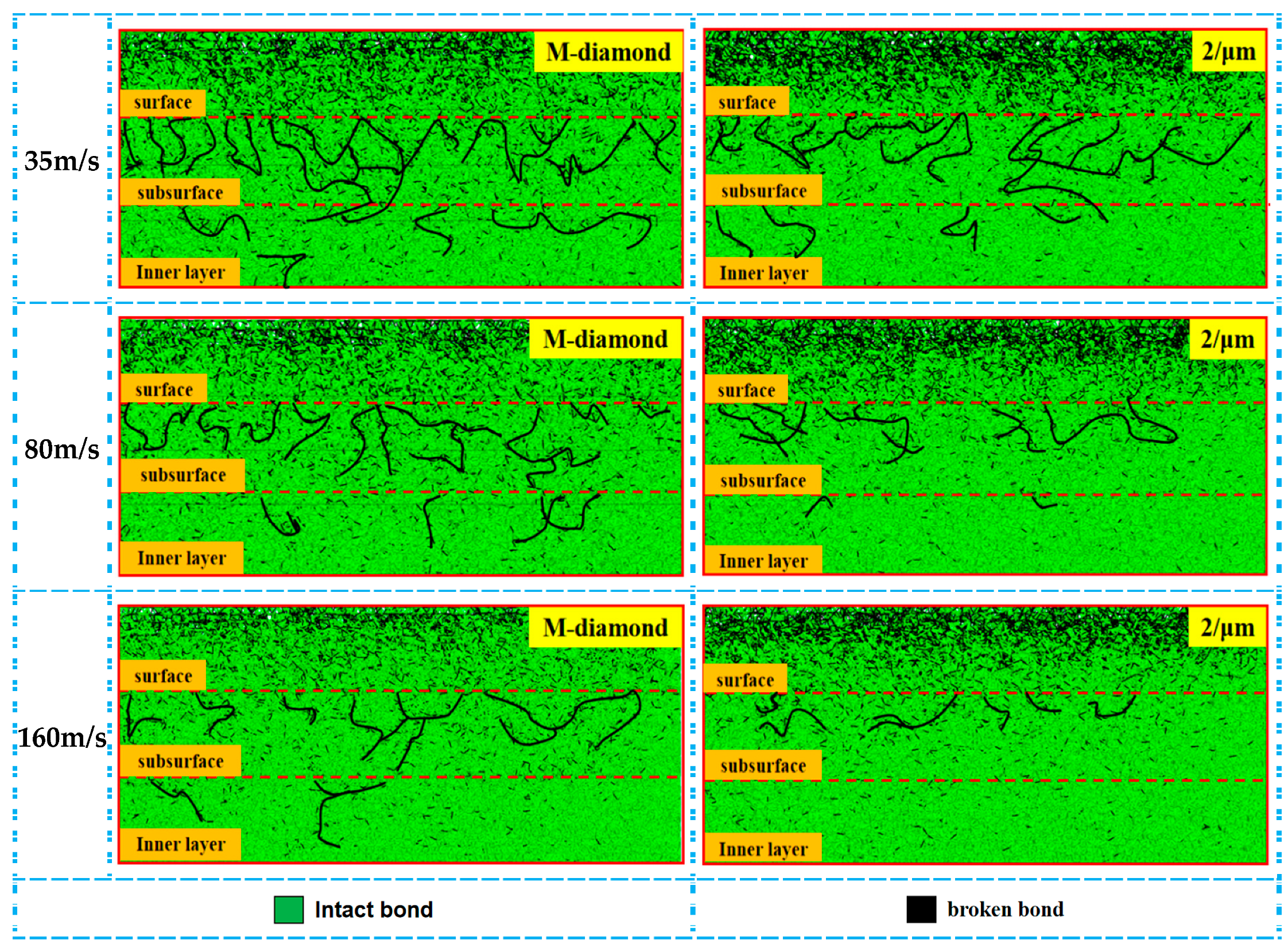 Materials 17 02688 g015