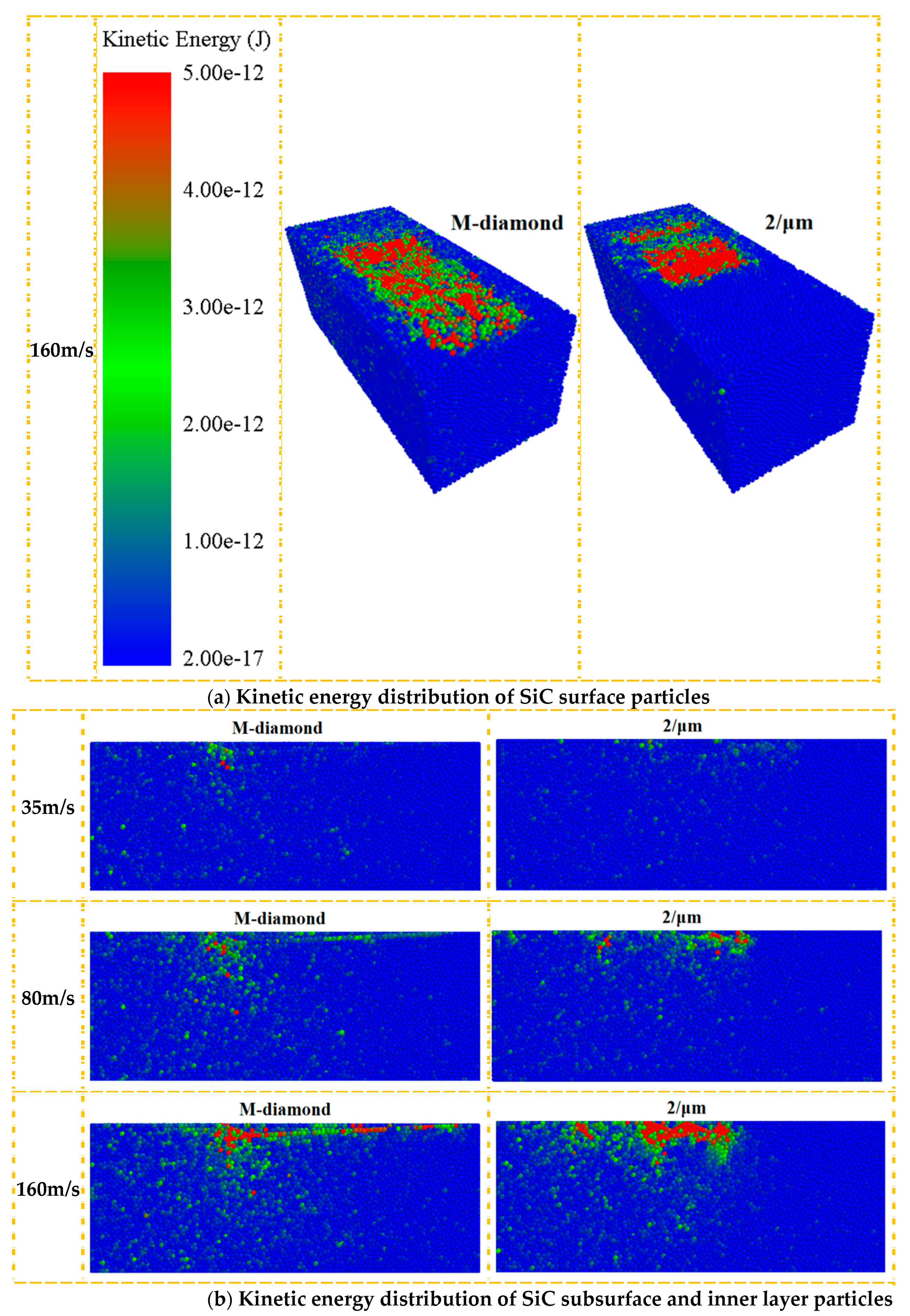 Materials 17 02688 g016b