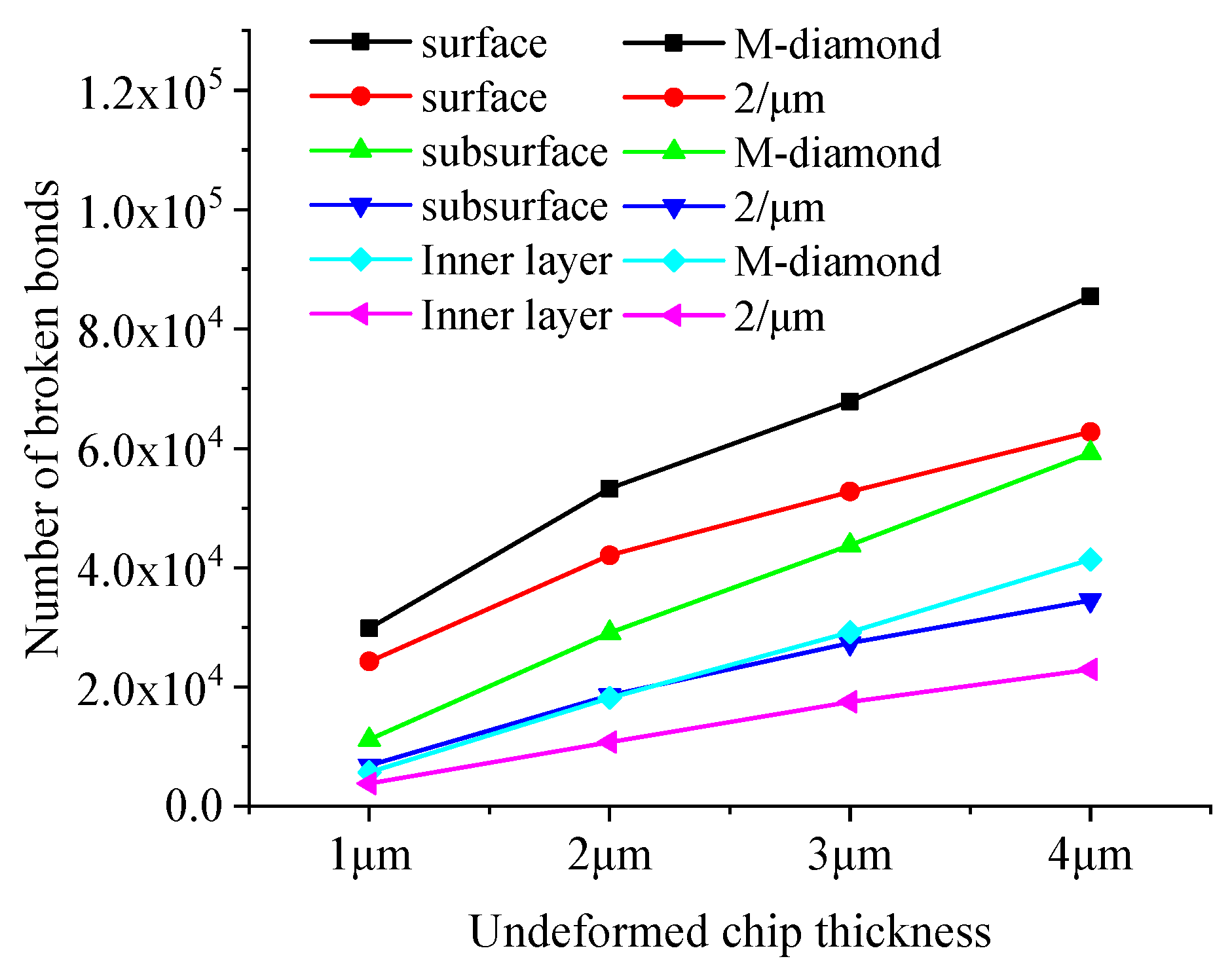 Materials 17 02688 g020