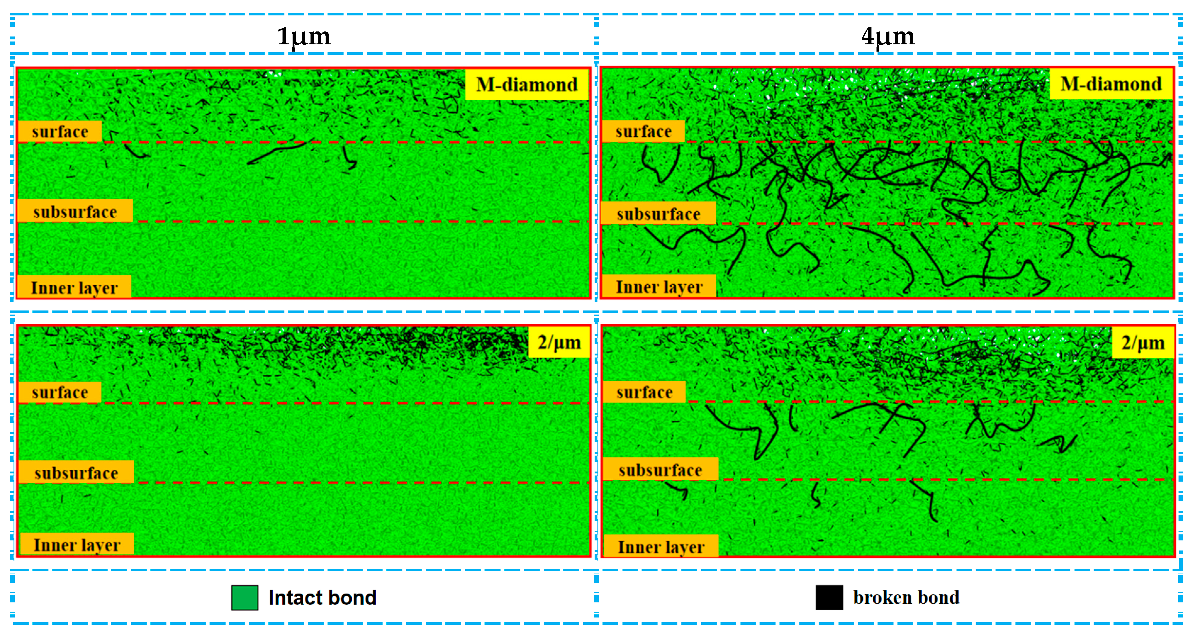 Materials 17 02688 g021
