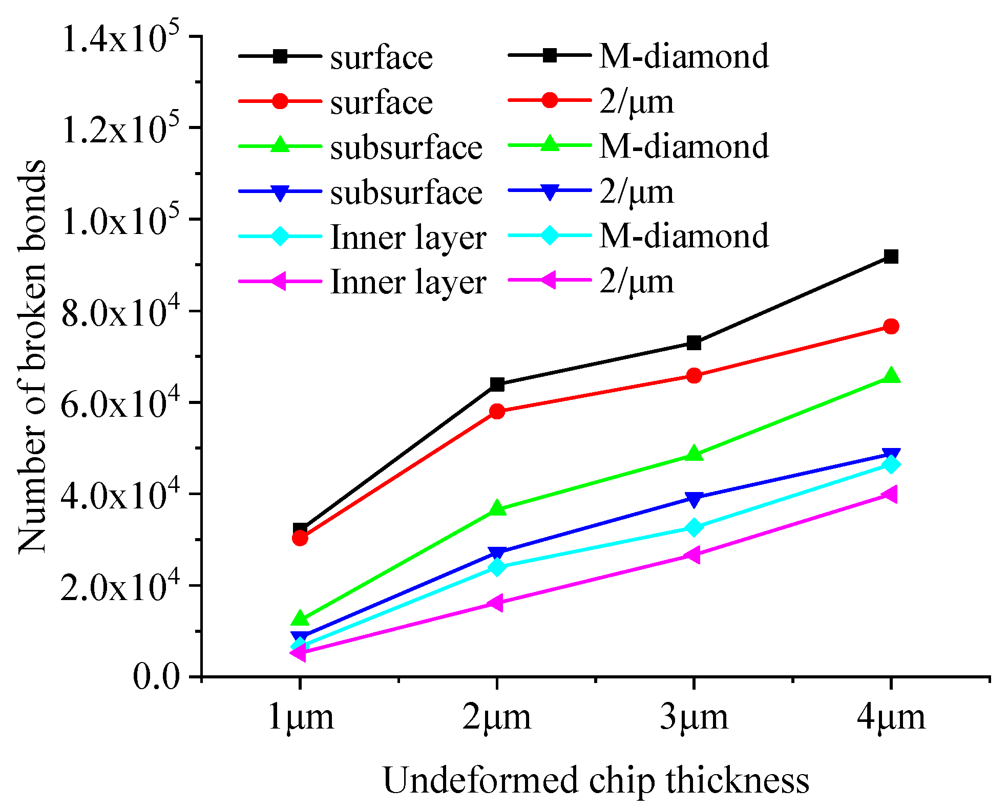 Materials 17 02688 g022