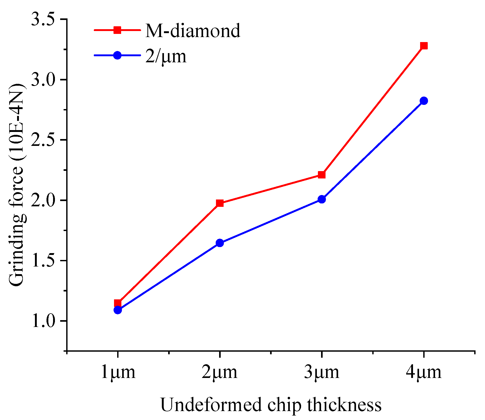Materials 17 02688 g024