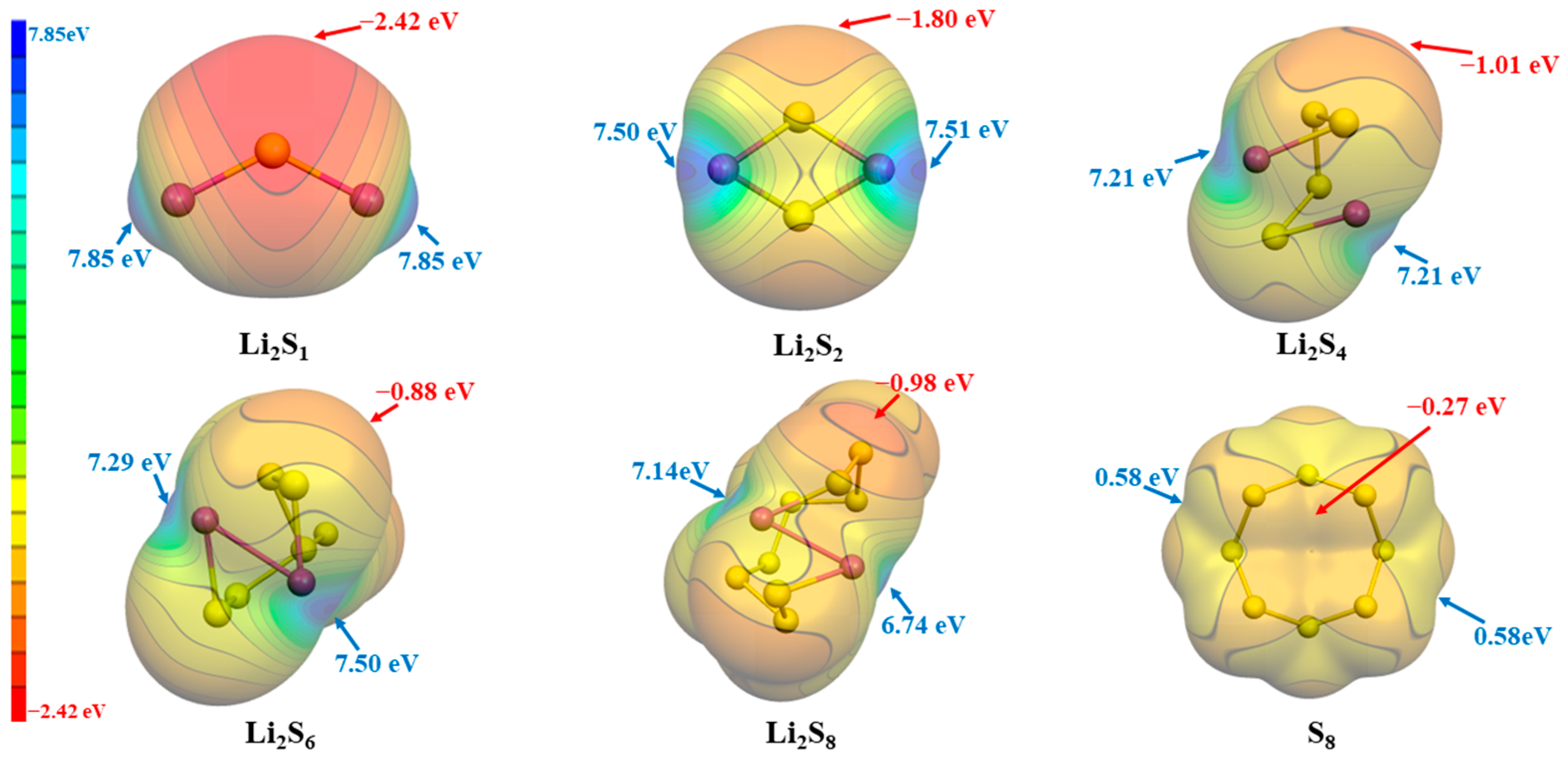 Materials 17 02689 g003