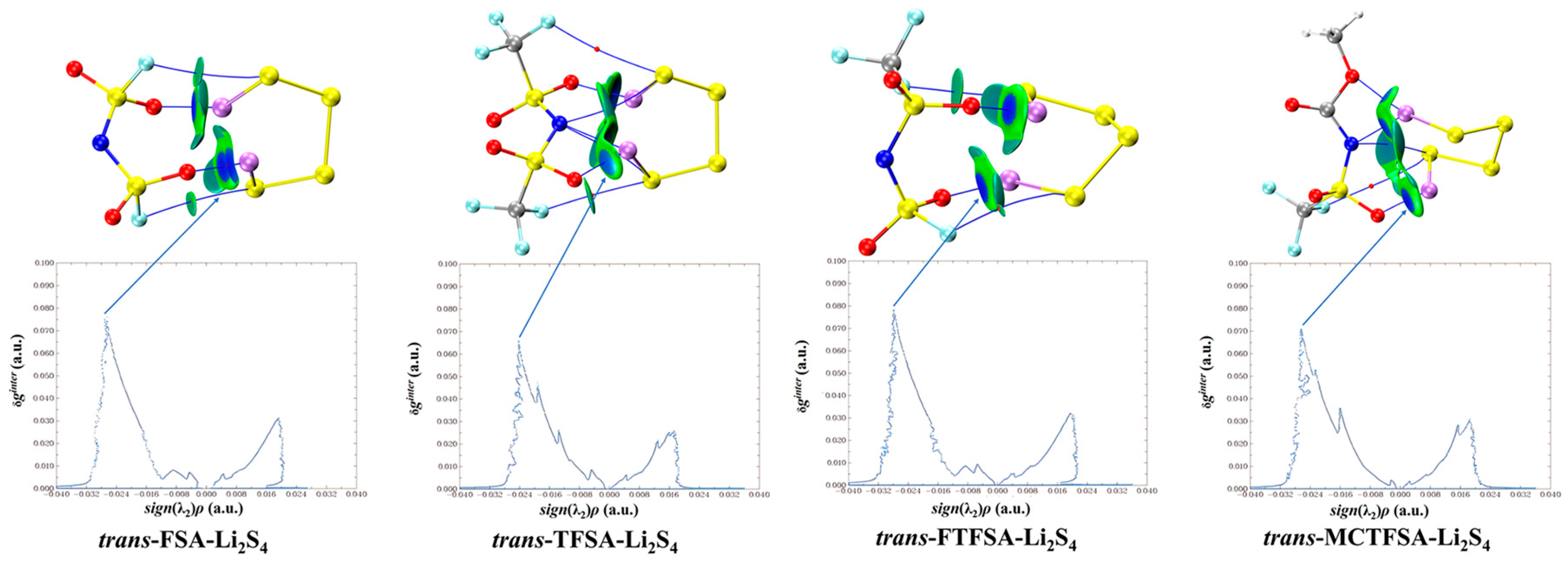 Materials 17 02689 g012
