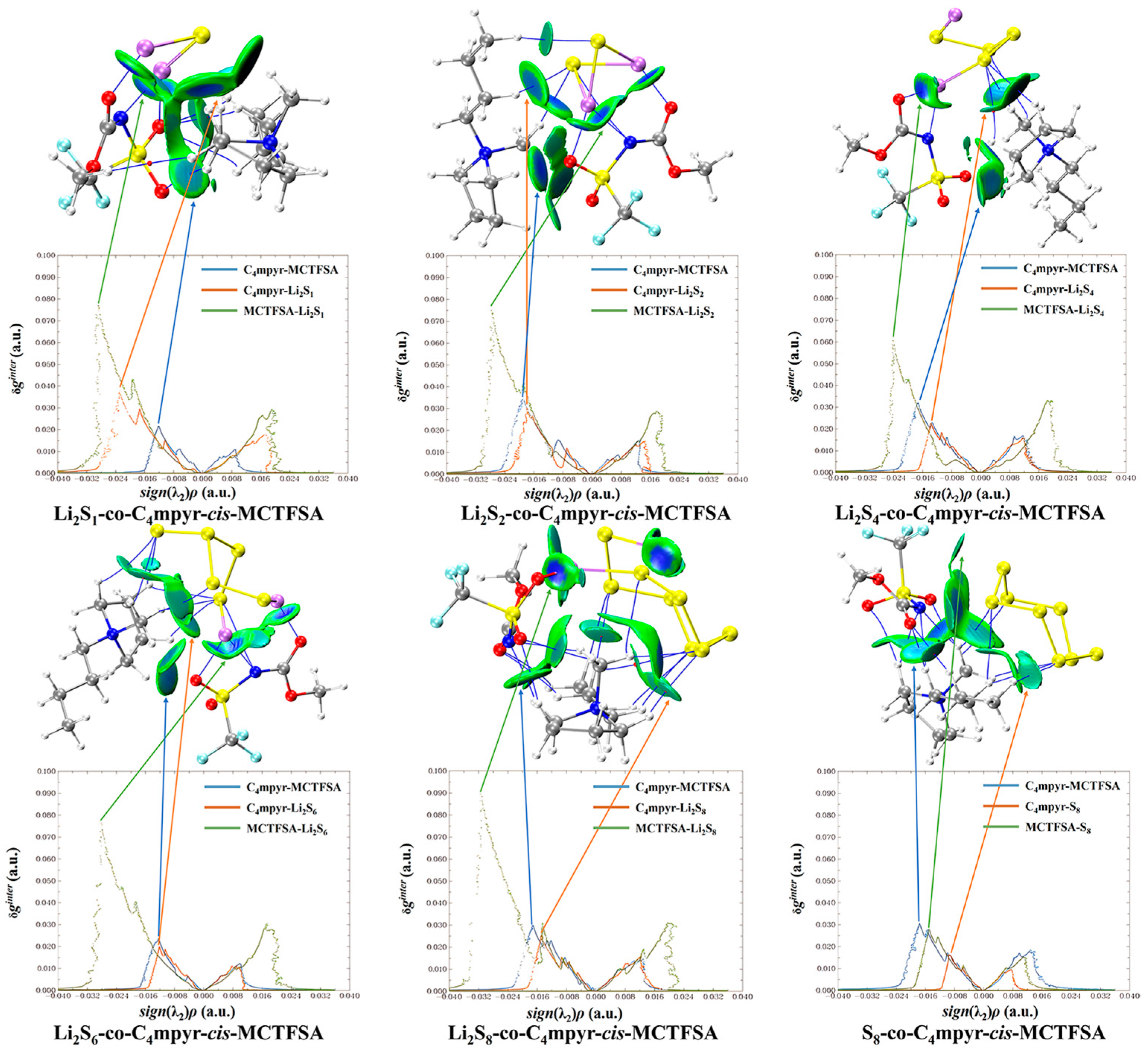 Materials 17 02689 g013