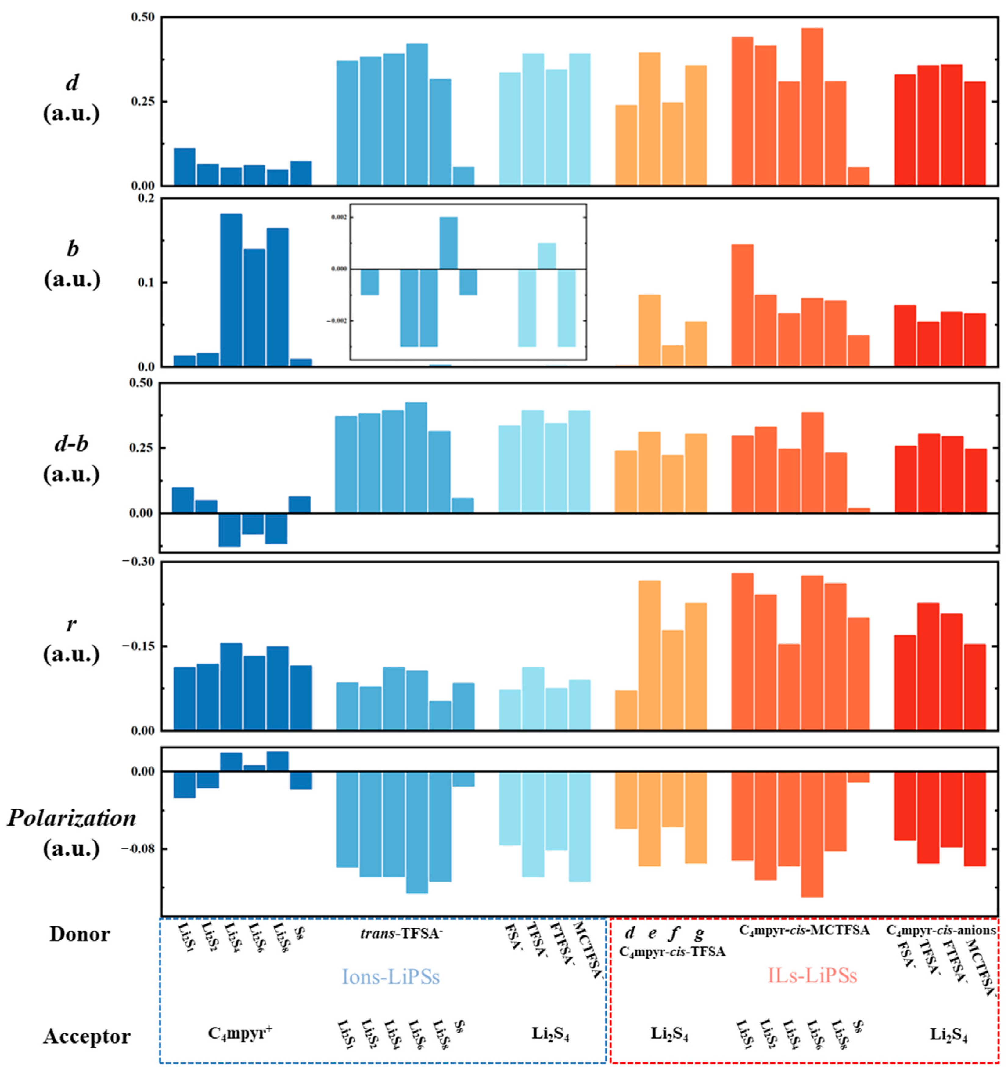 Materials 17 02689 g018