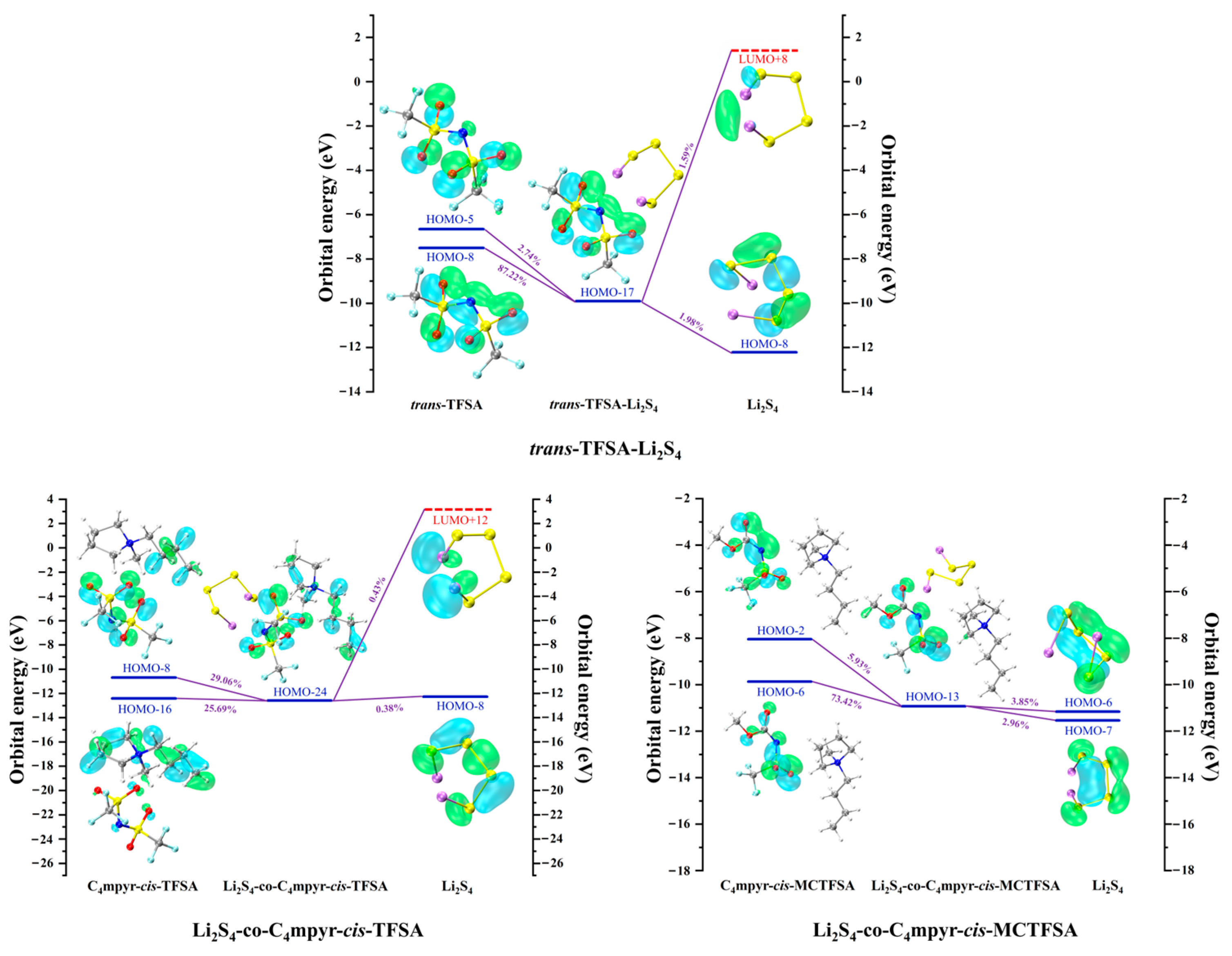 Materials 17 02689 g019