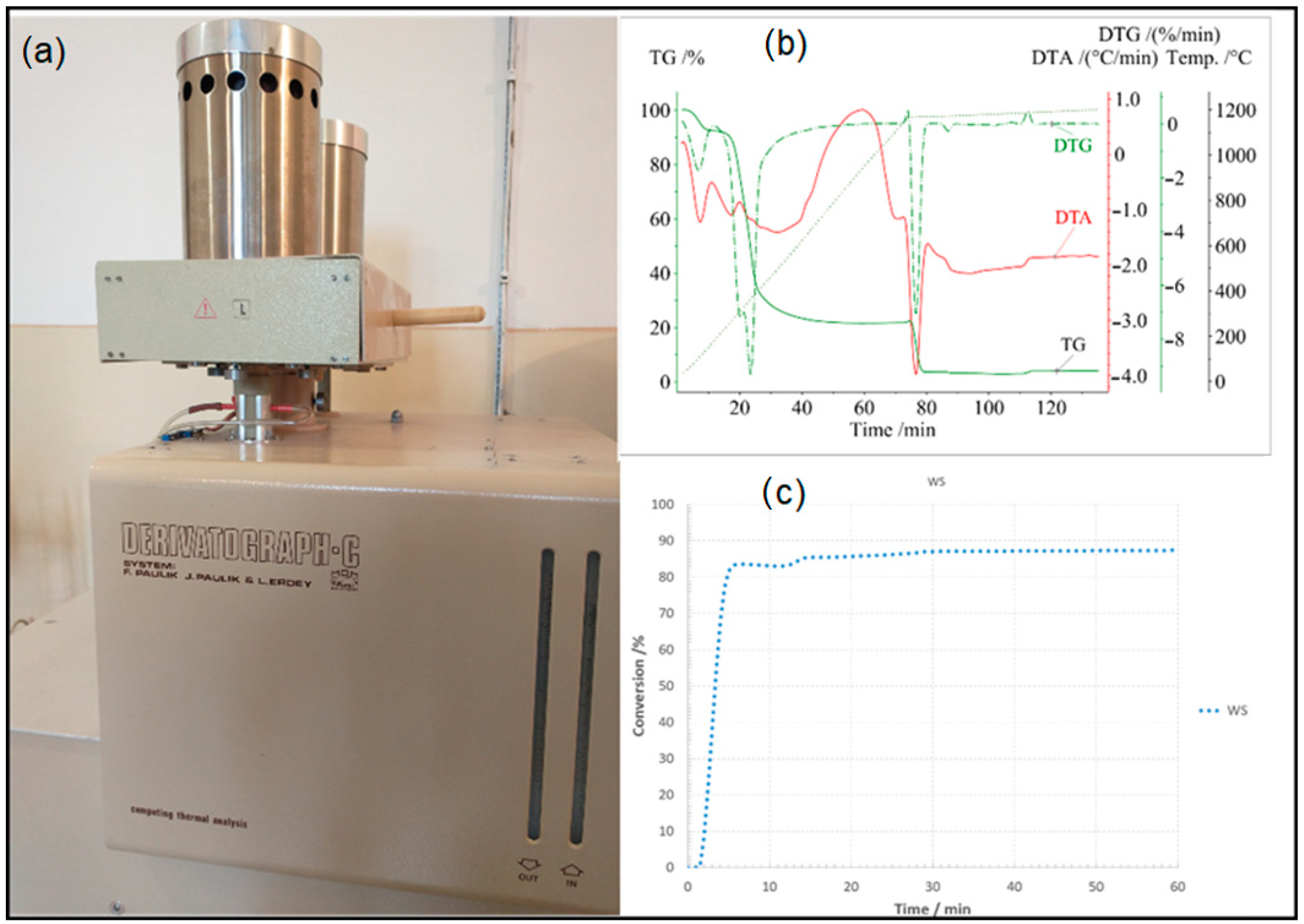 Materials 17 02691 g001