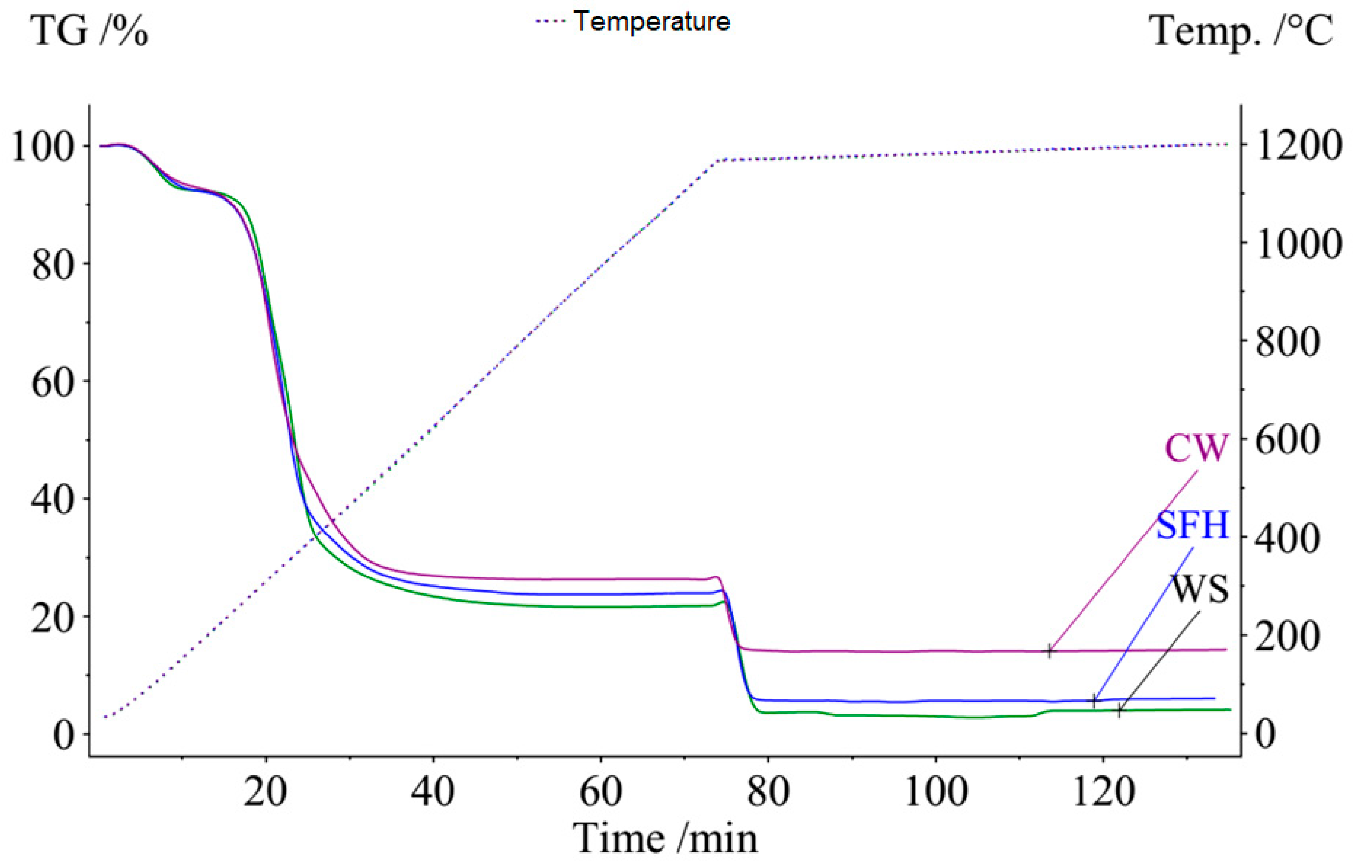 Materials 17 02691 g003