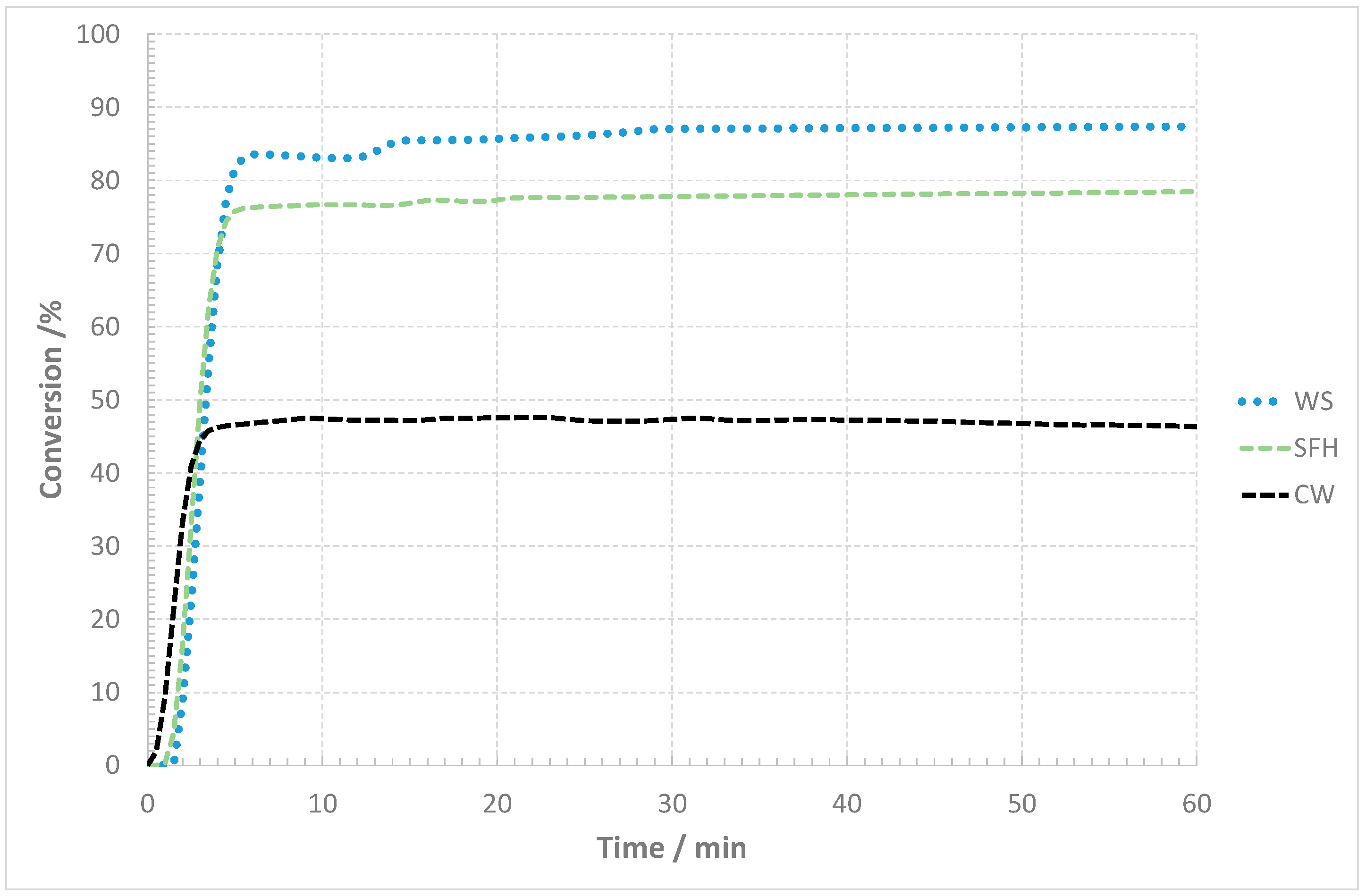 Materials 17 02691 g004