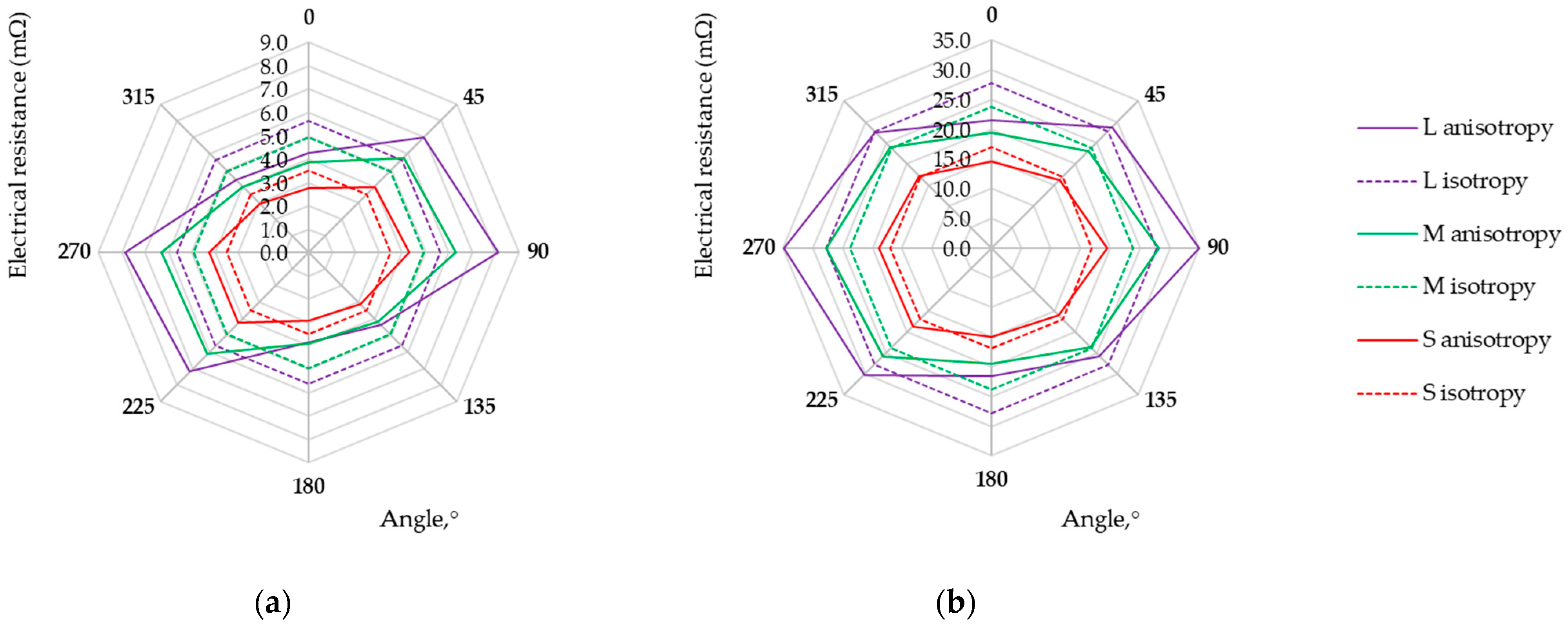 Materials 17 02692 g006