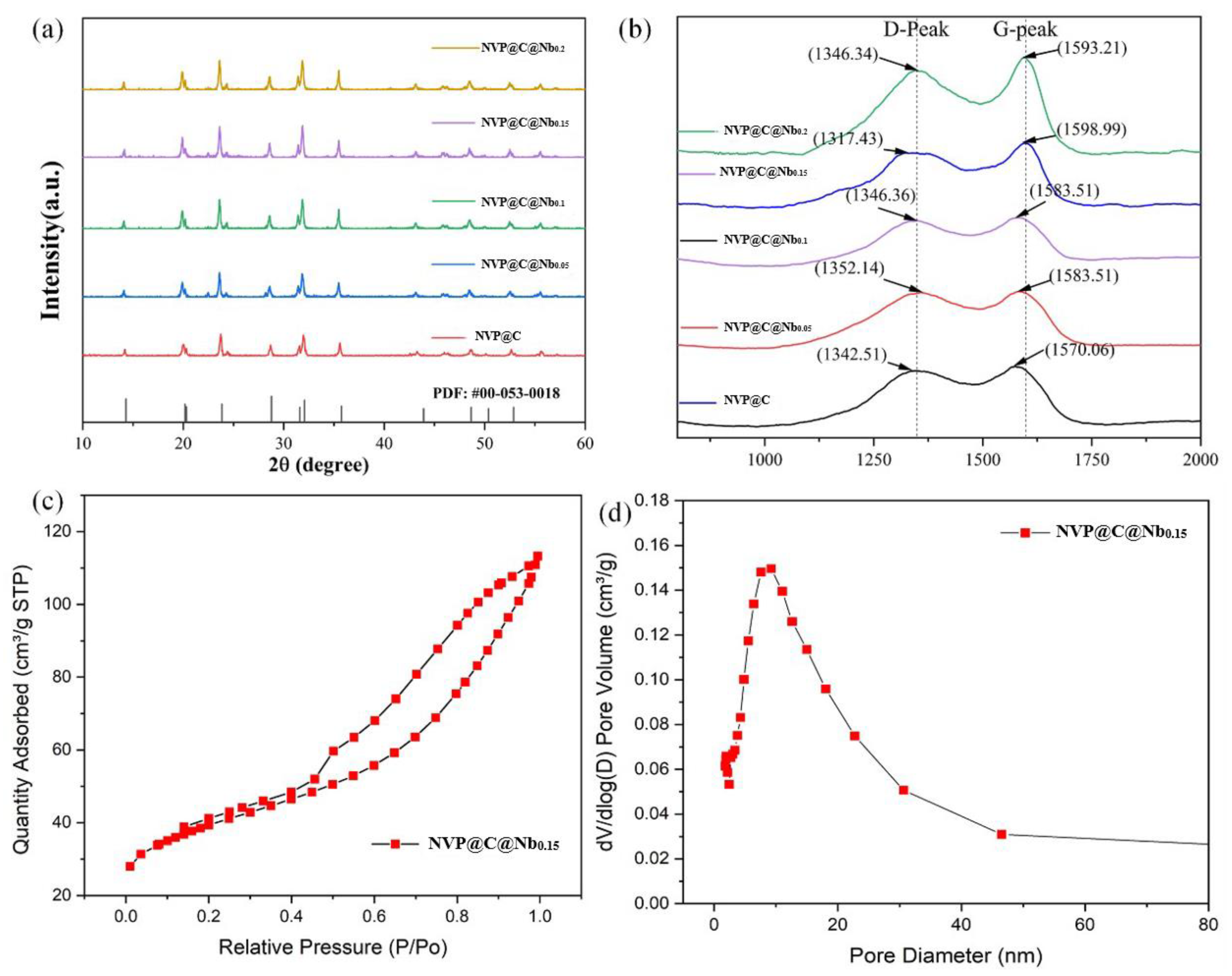 Materials 17 02697 g002