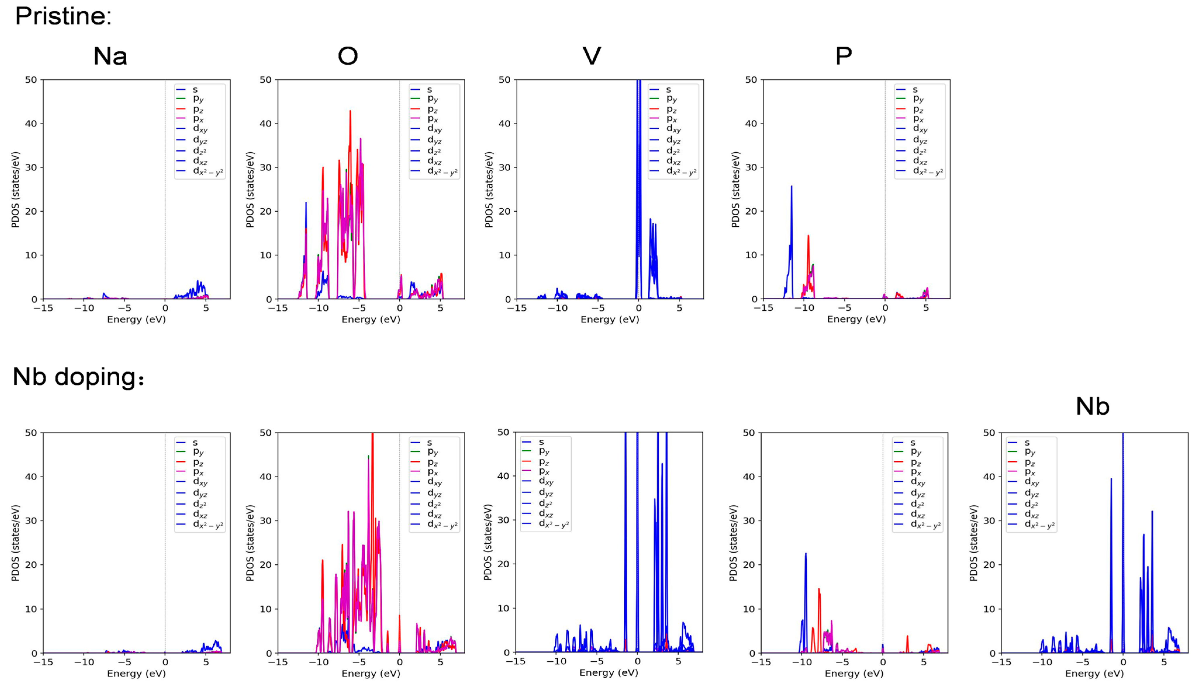 Materials 17 02697 g005