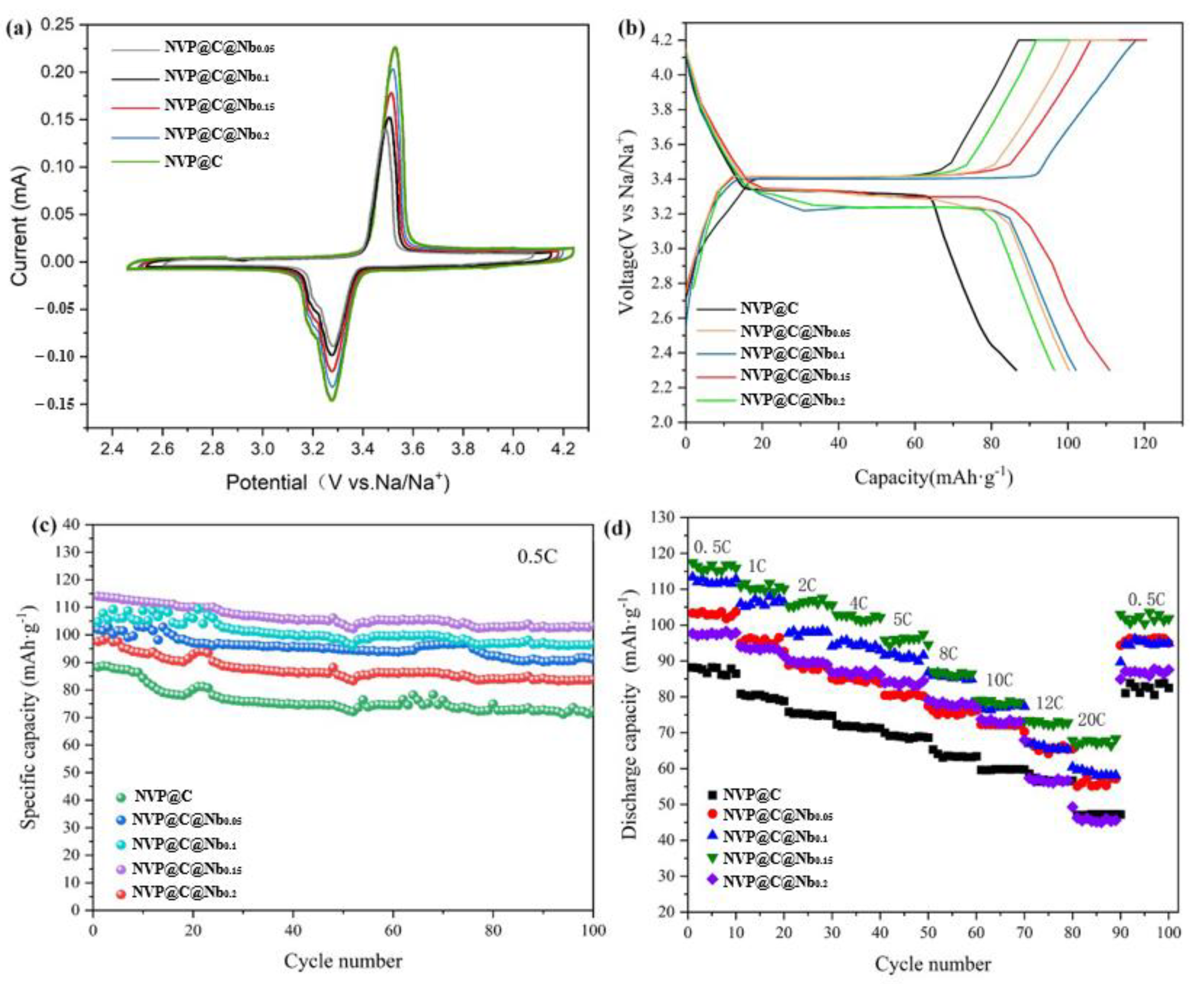Materials 17 02697 g007