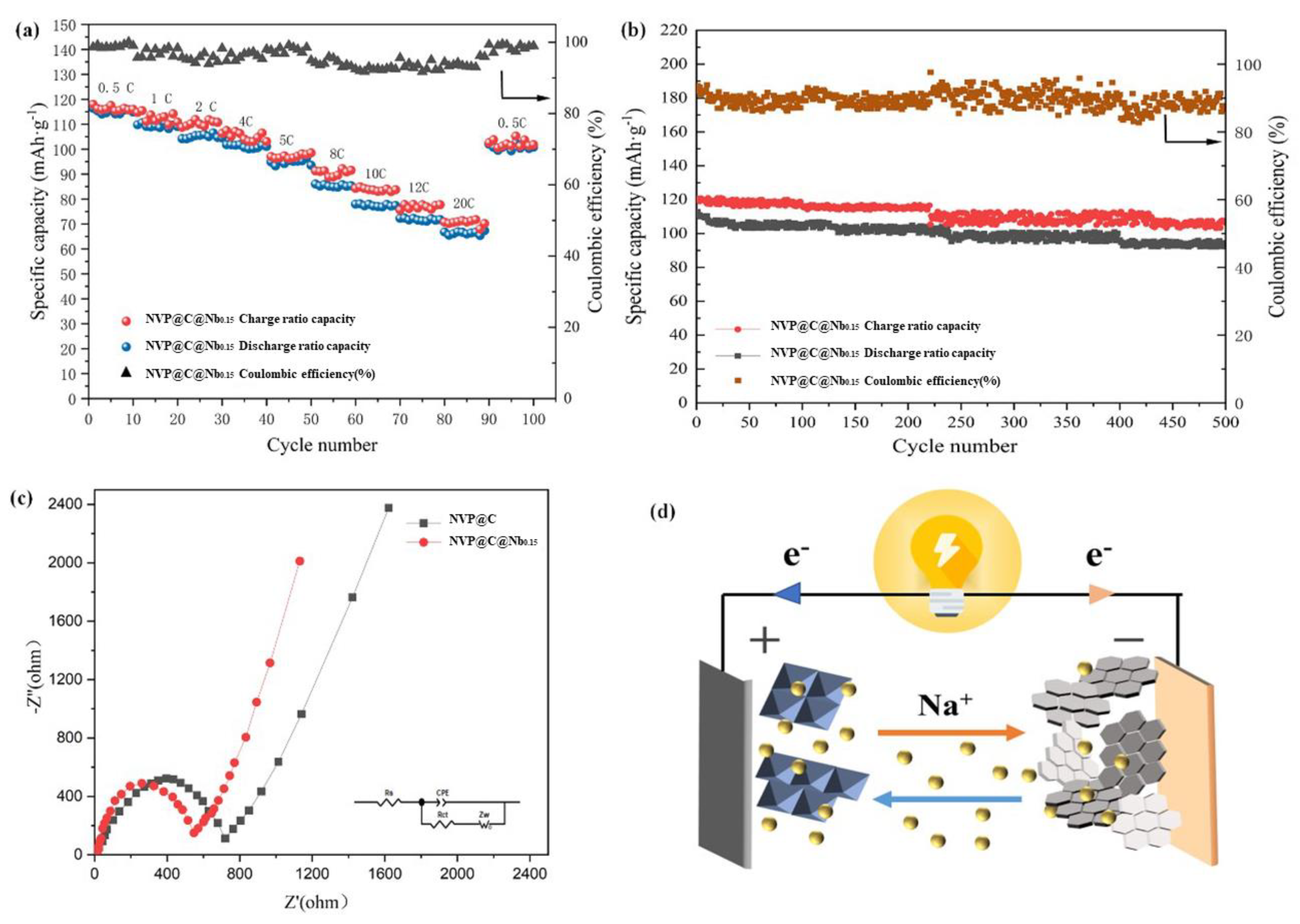 Materials 17 02697 g008