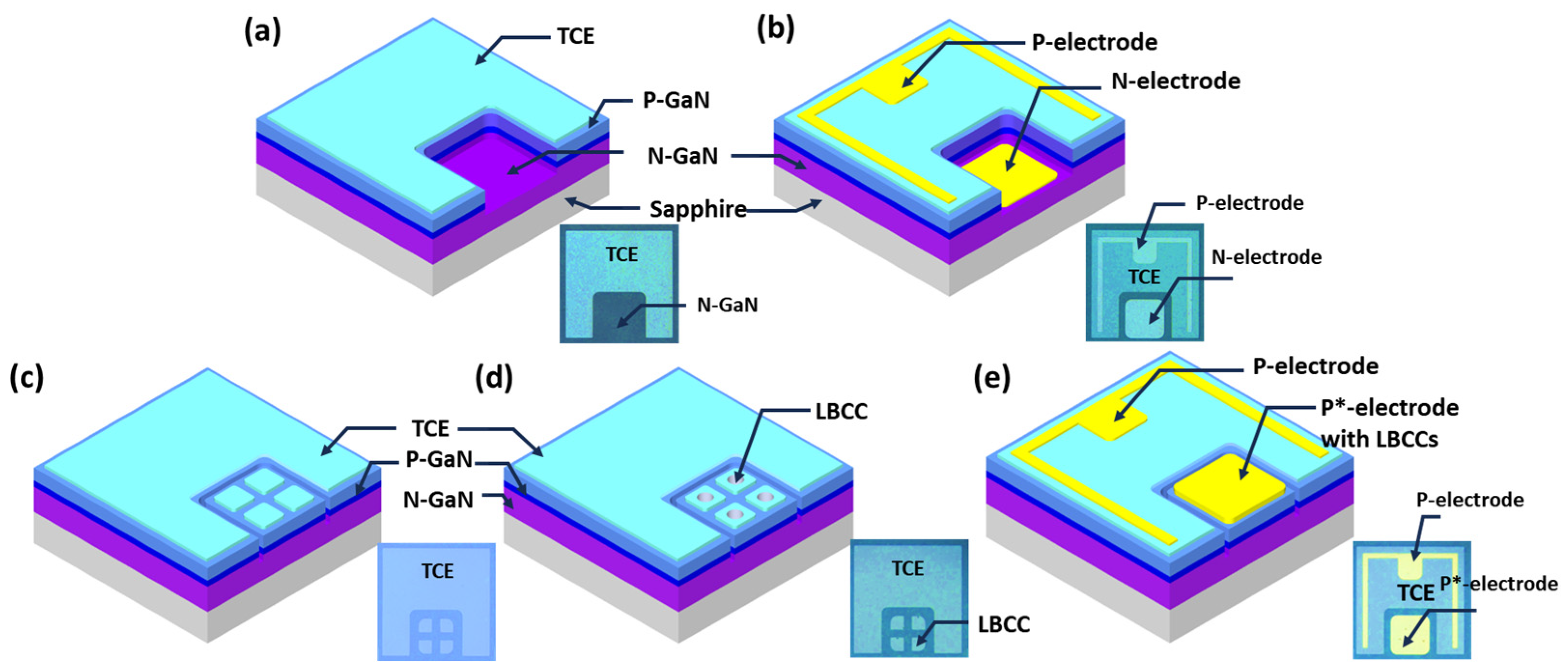 Materials 17 02700 g001
