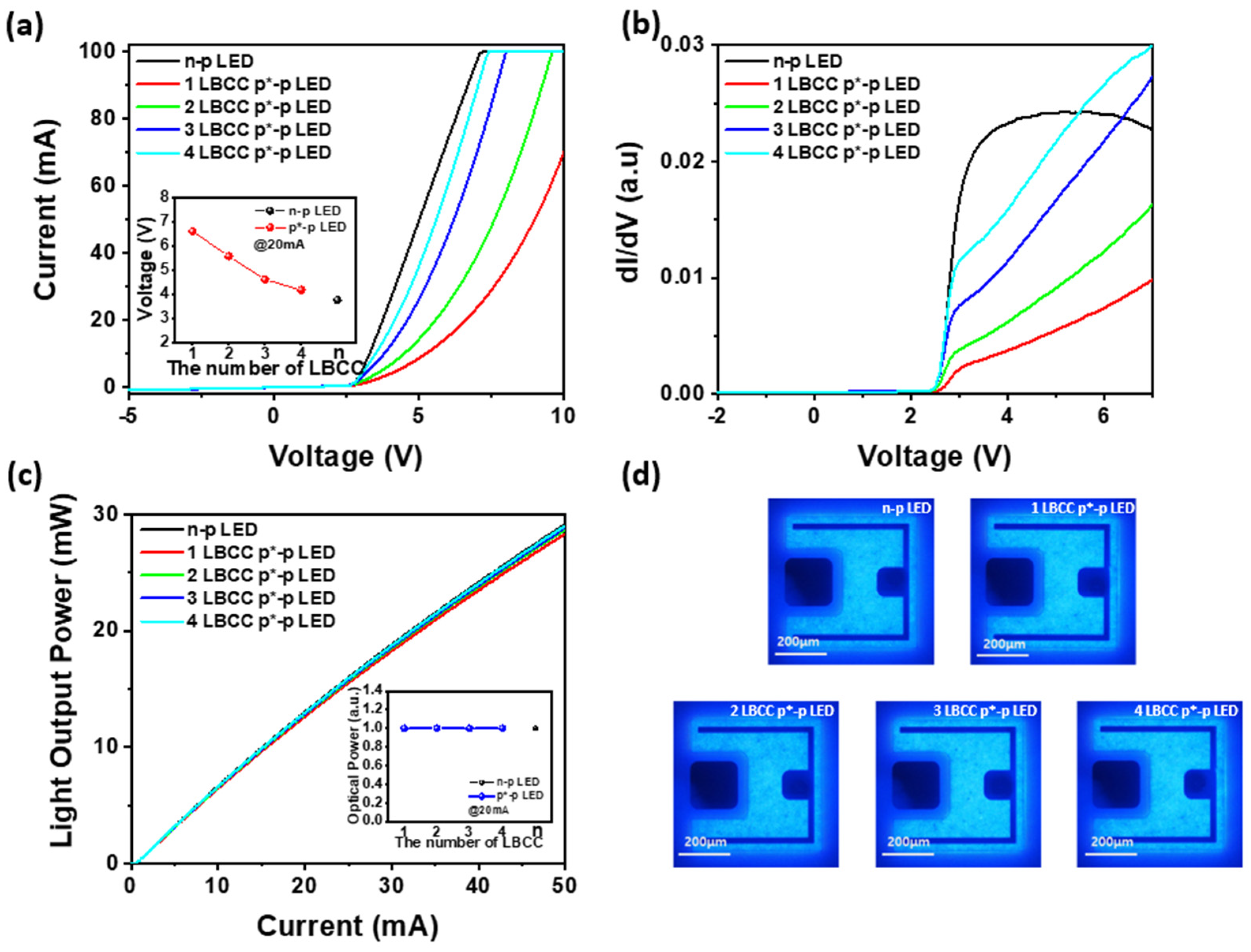 Materials 17 02700 g002