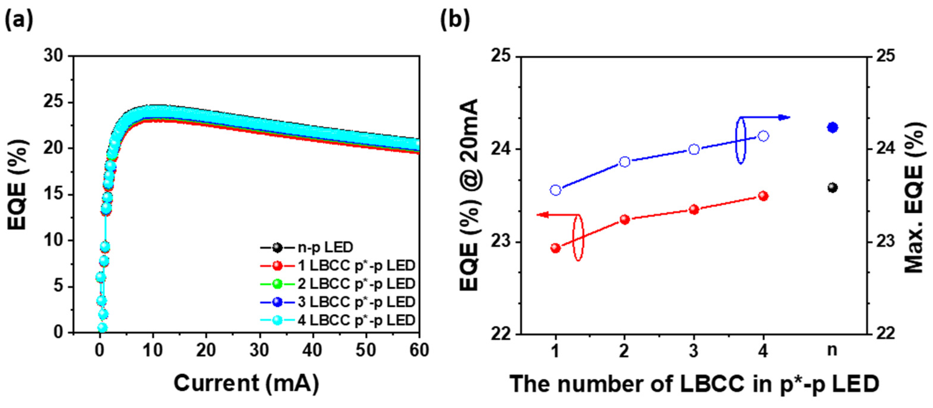 Materials 17 02700 g003