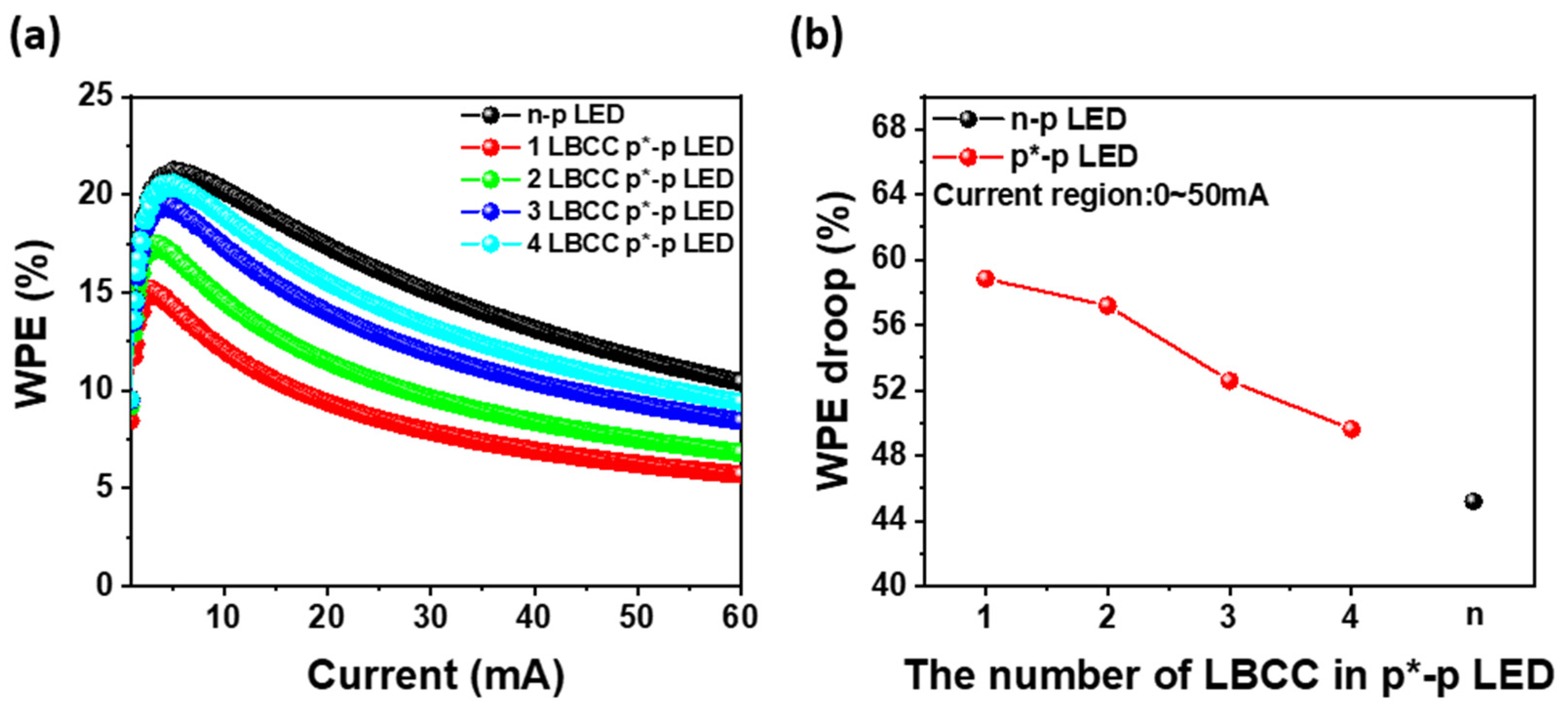 Materials 17 02700 g004