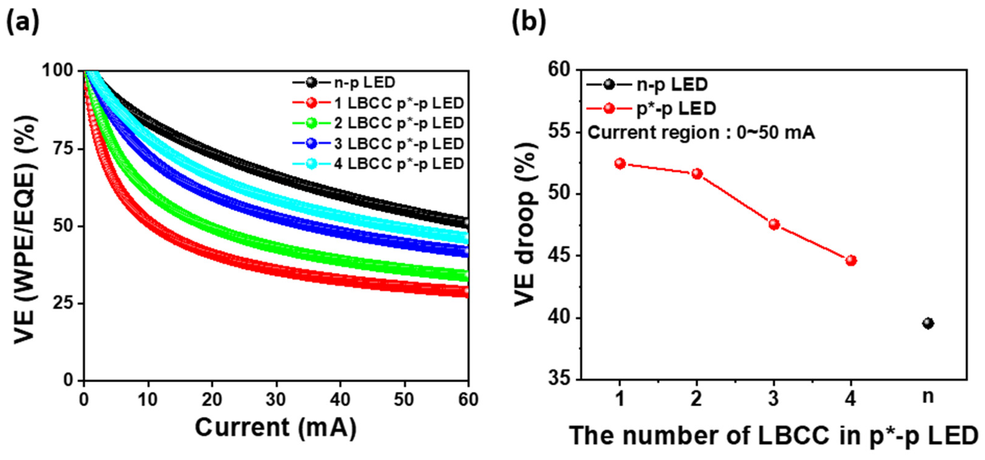 Materials 17 02700 g005