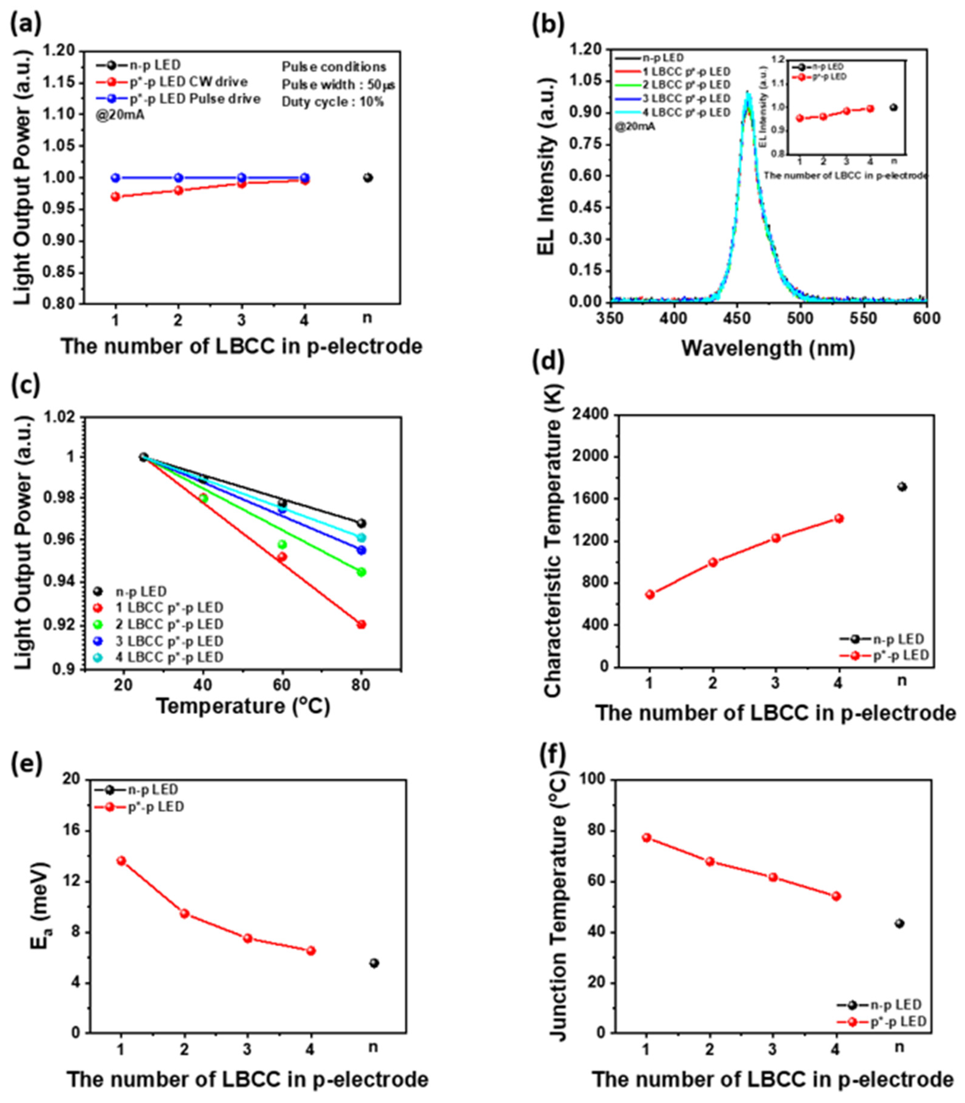 Materials 17 02700 g006