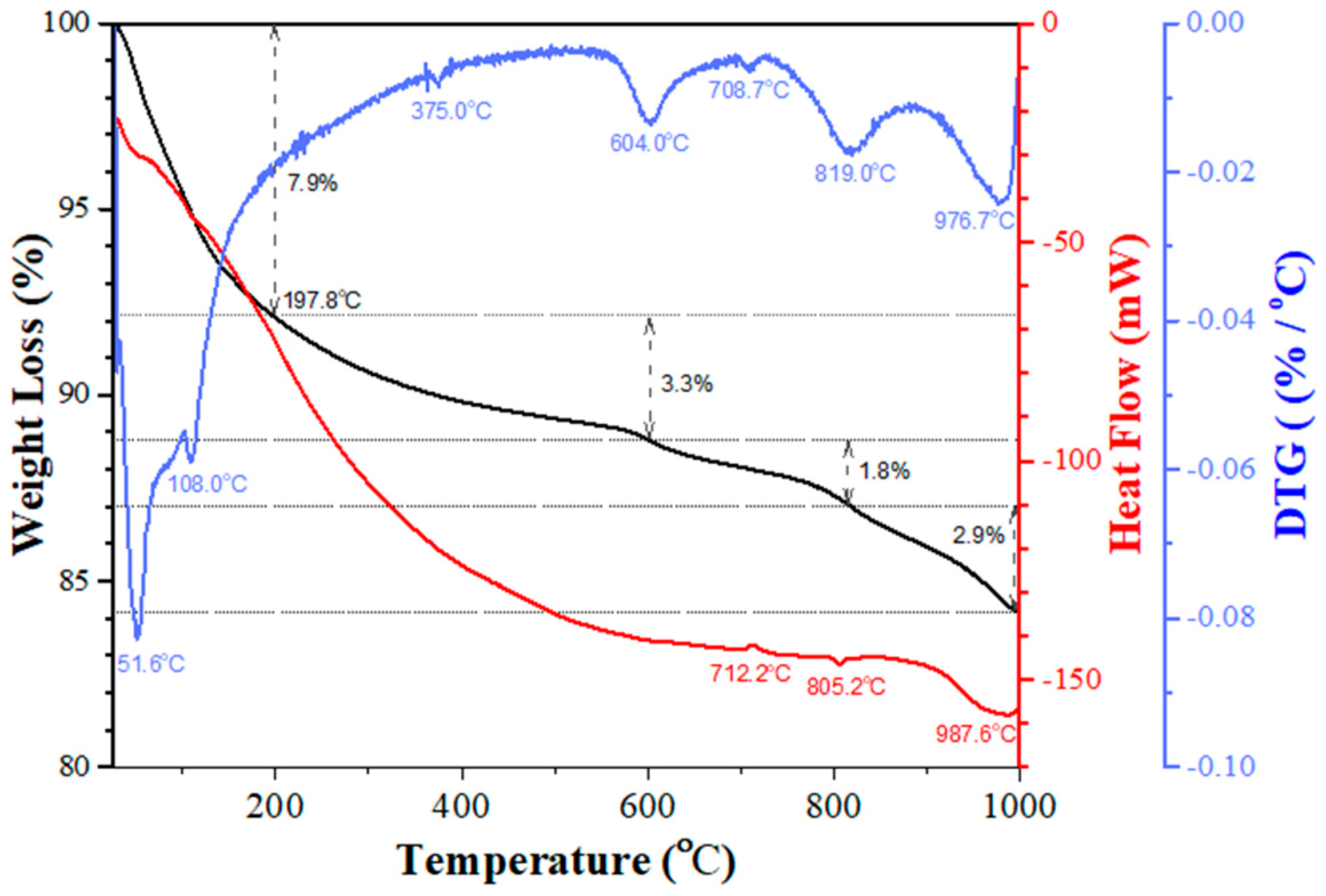 Materials 17 02701 g001