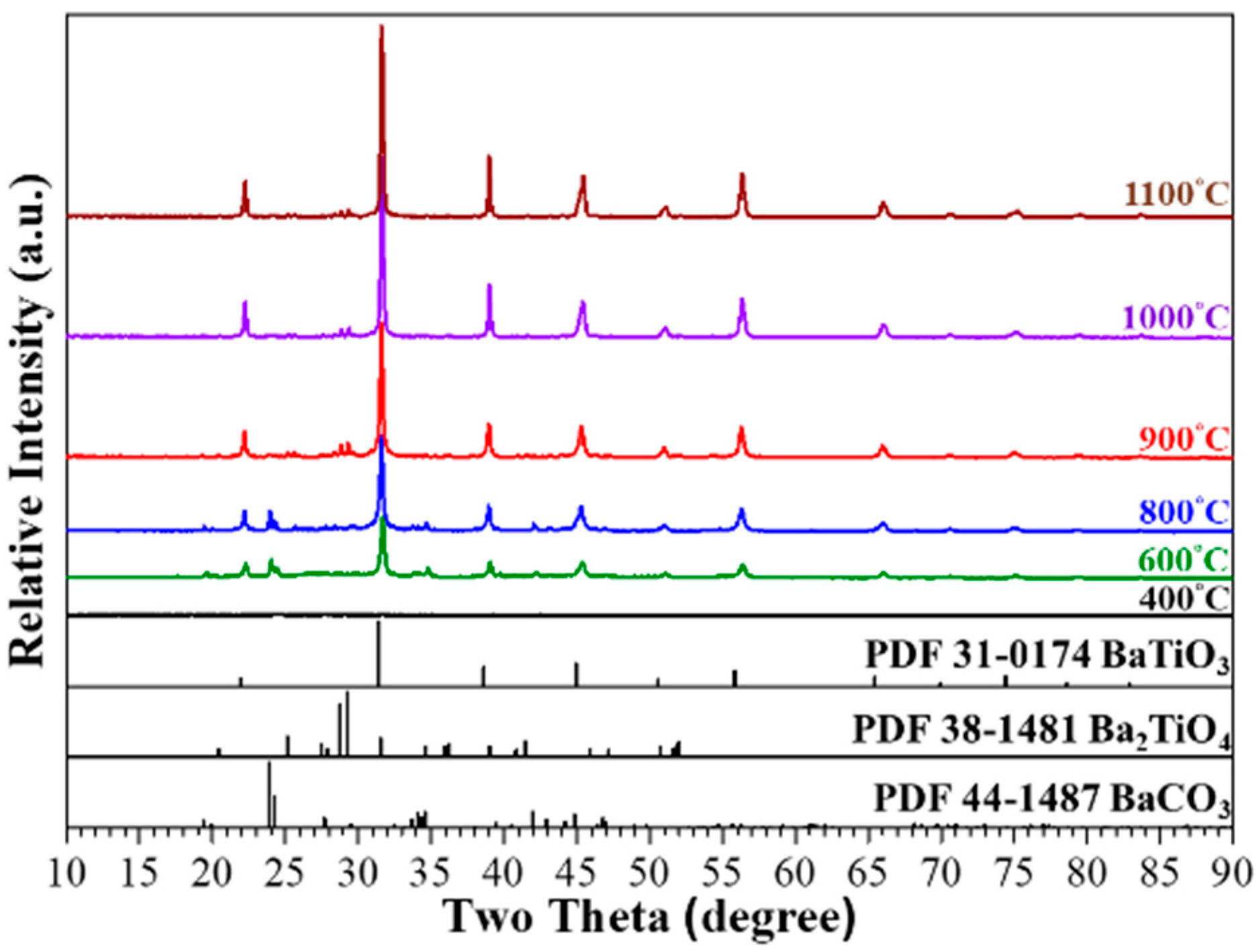 Materials 17 02701 g002
