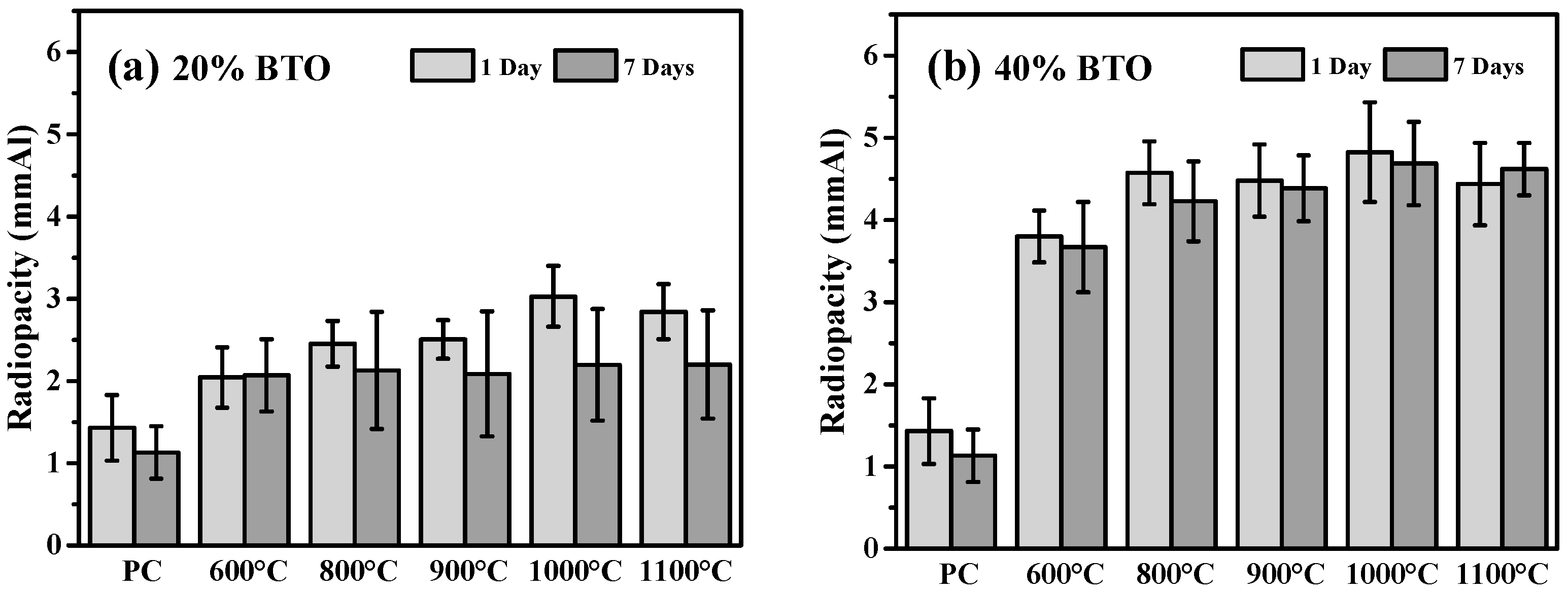 Materials 17 02701 g005