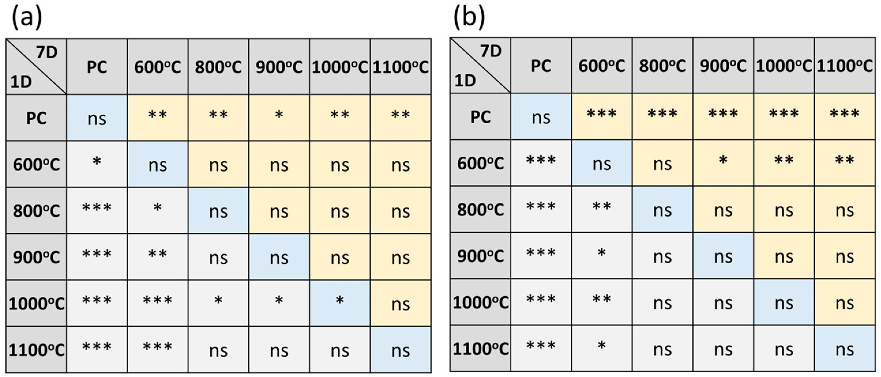 Materials 17 02701 g006
