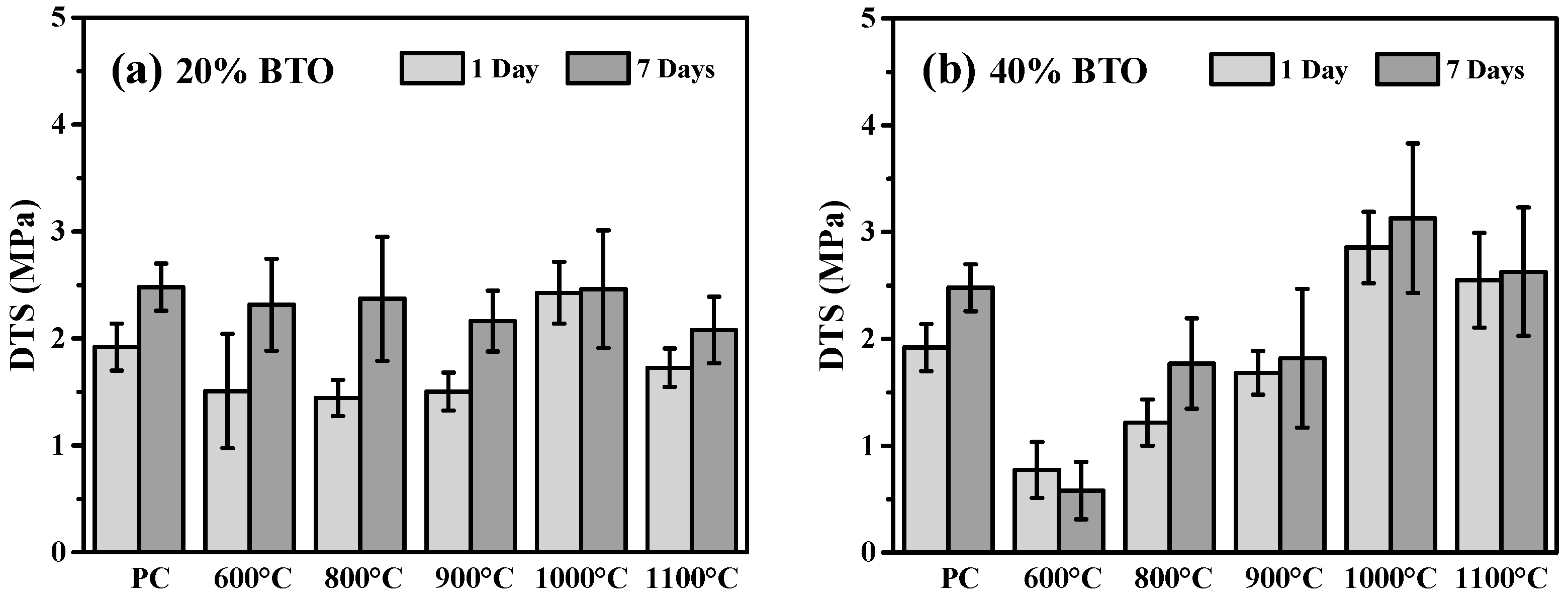 Materials 17 02701 g007