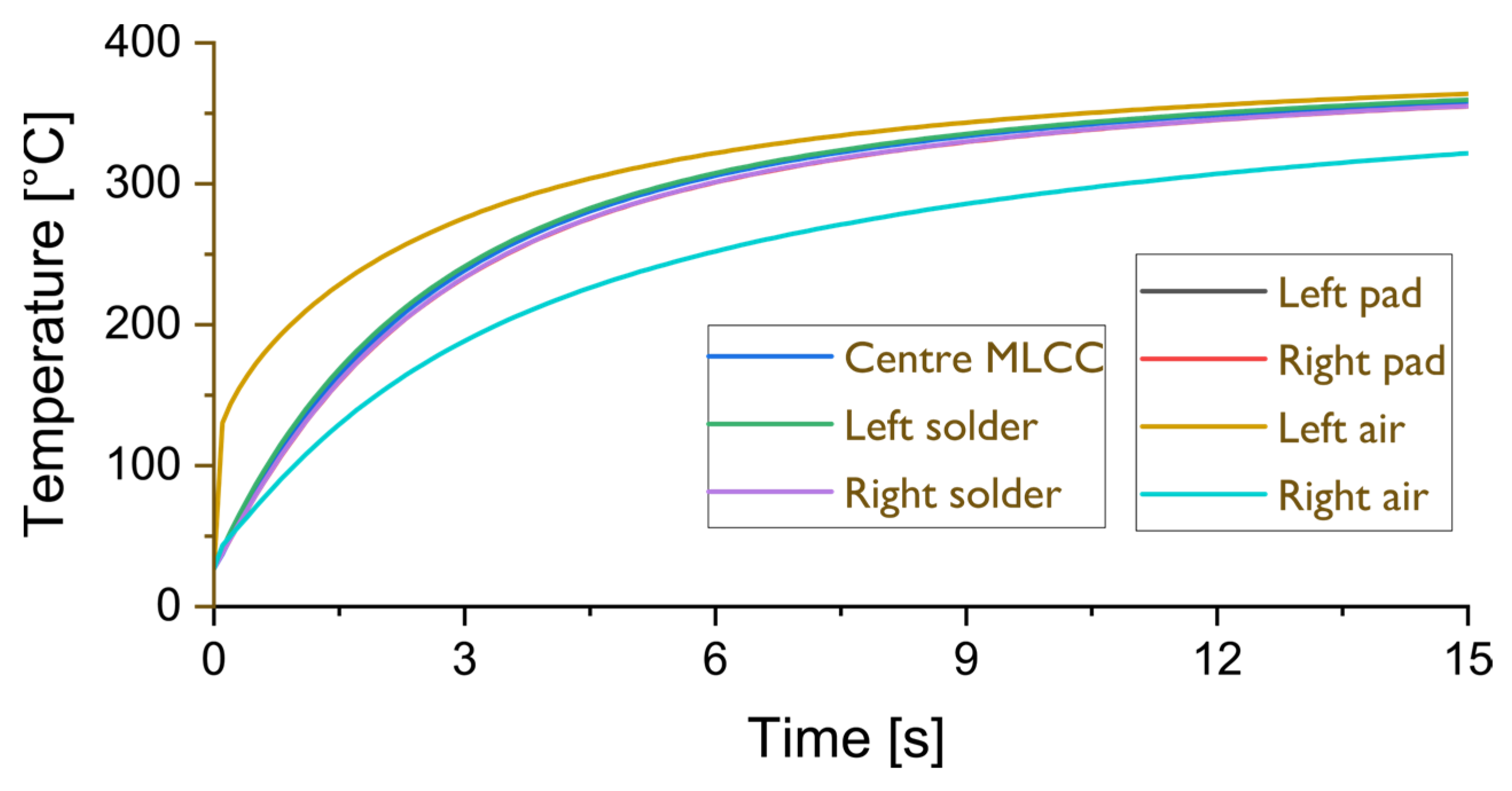 Materials 17 02702 g012