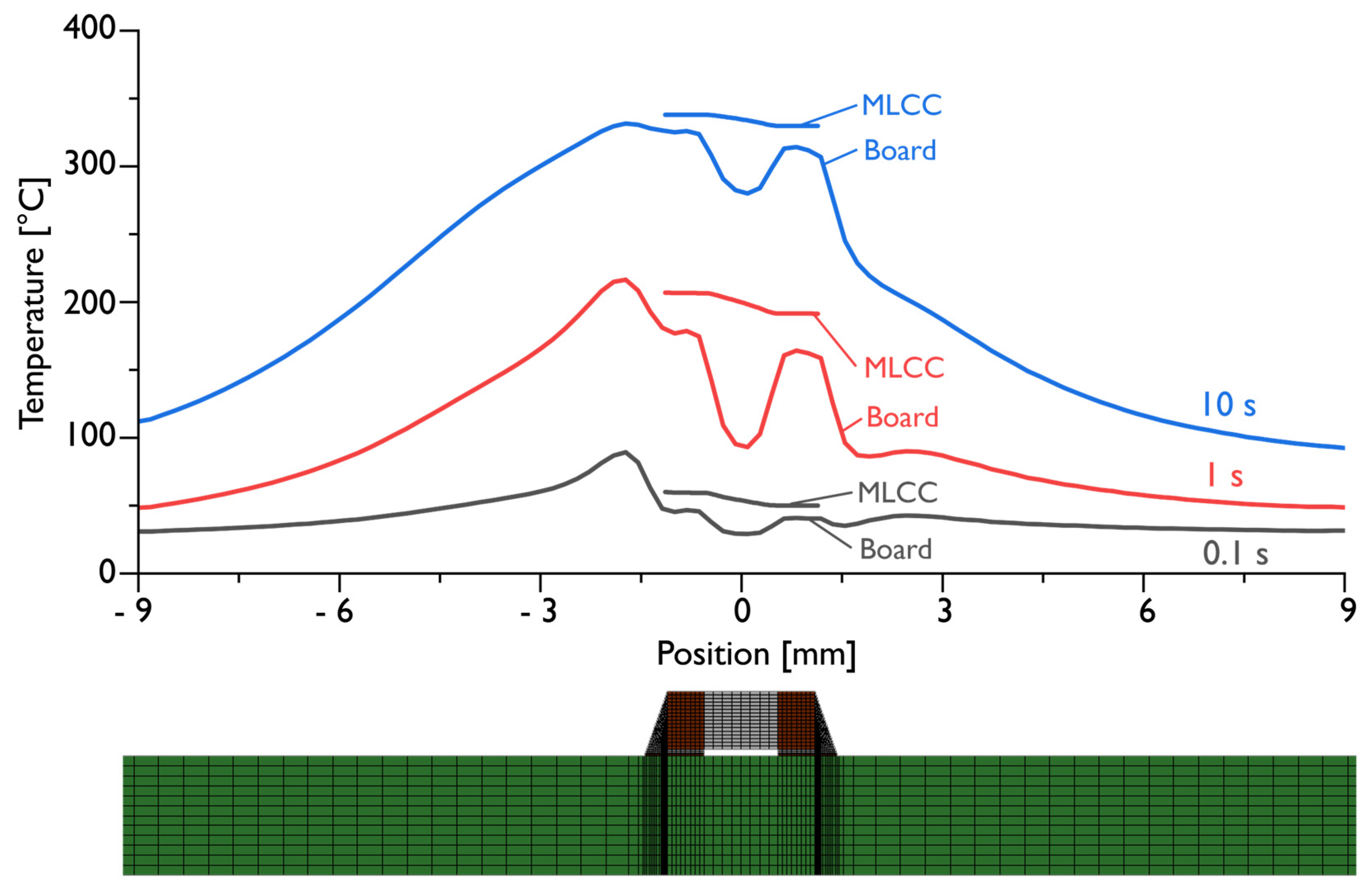 Materials 17 02702 g013