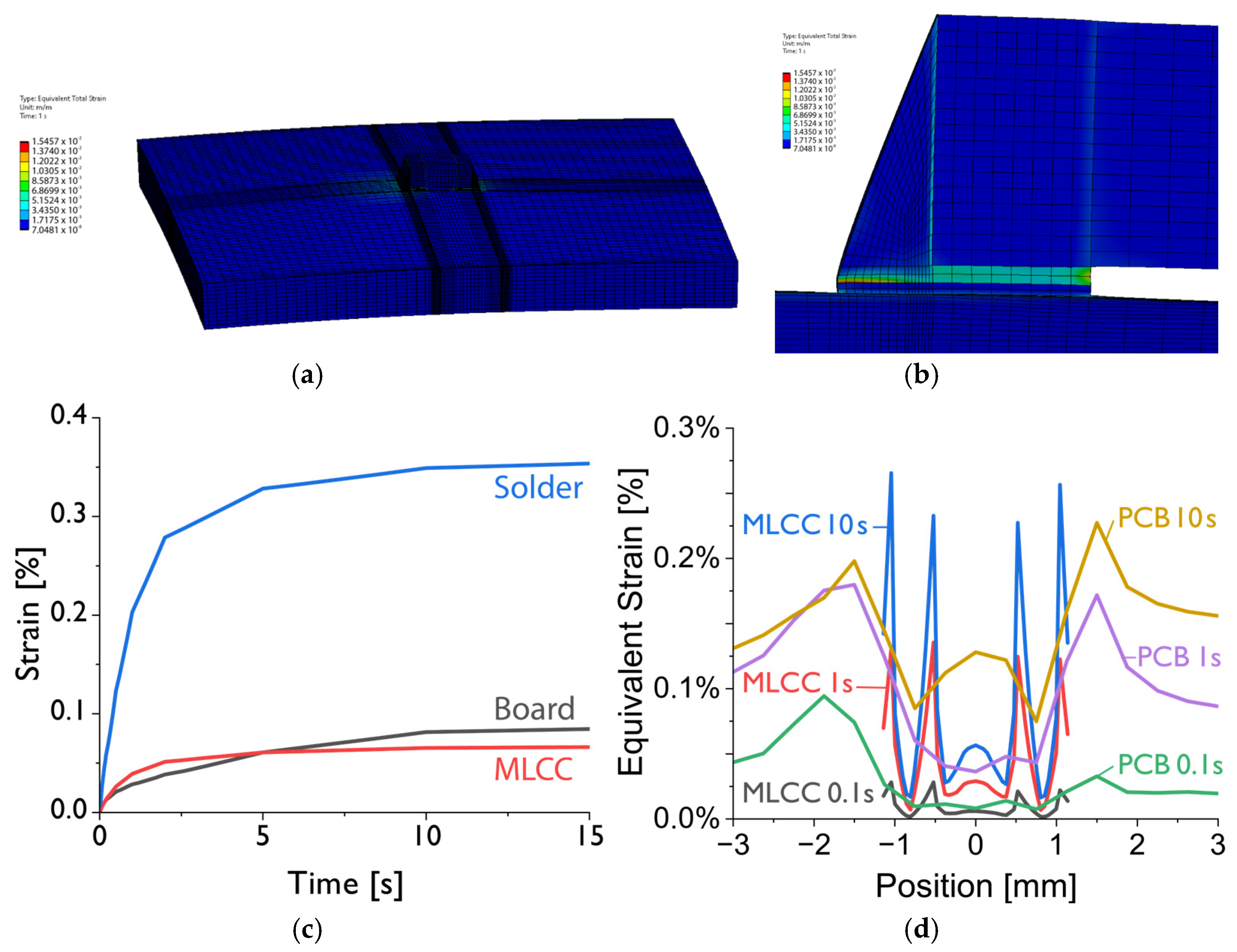 Materials 17 02702 g015