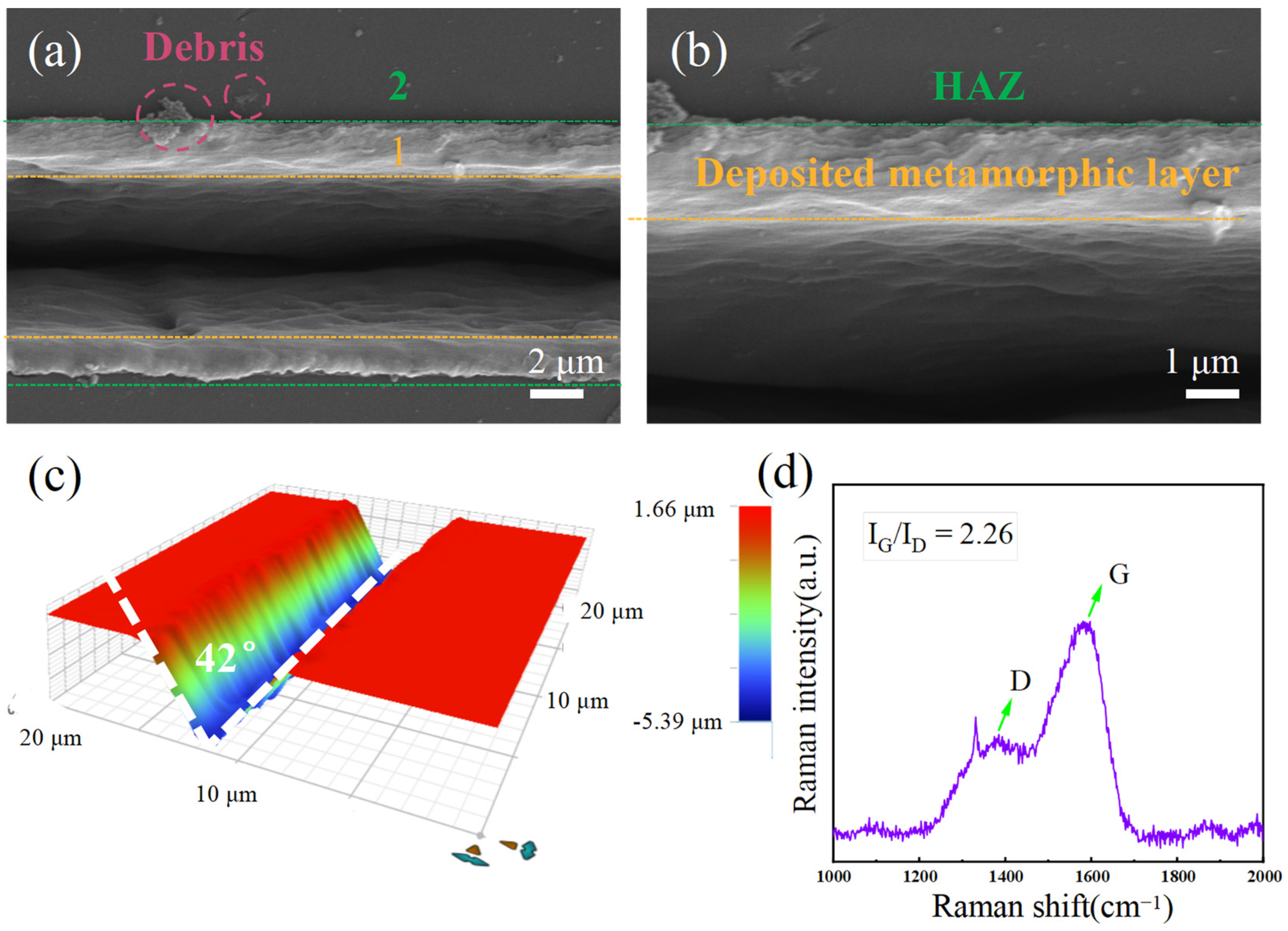 Materials 17 02704 g009