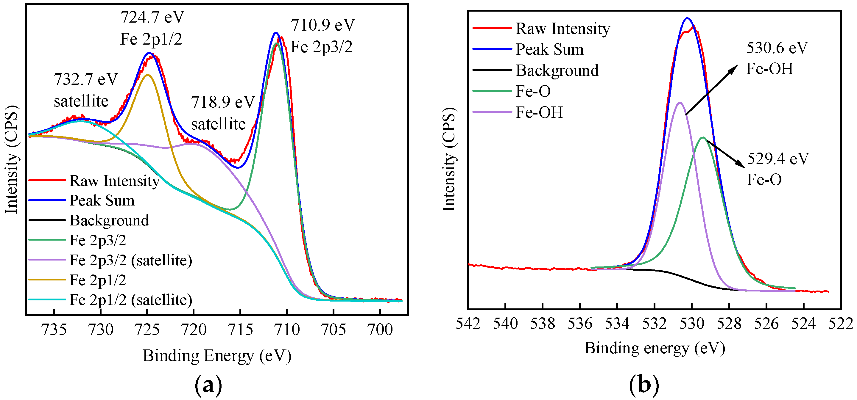 Materials 17 02706 g002a