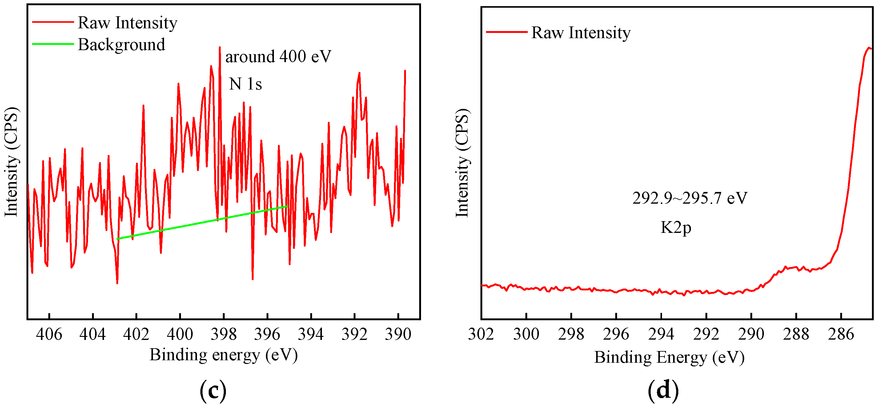 Materials 17 02706 g002b