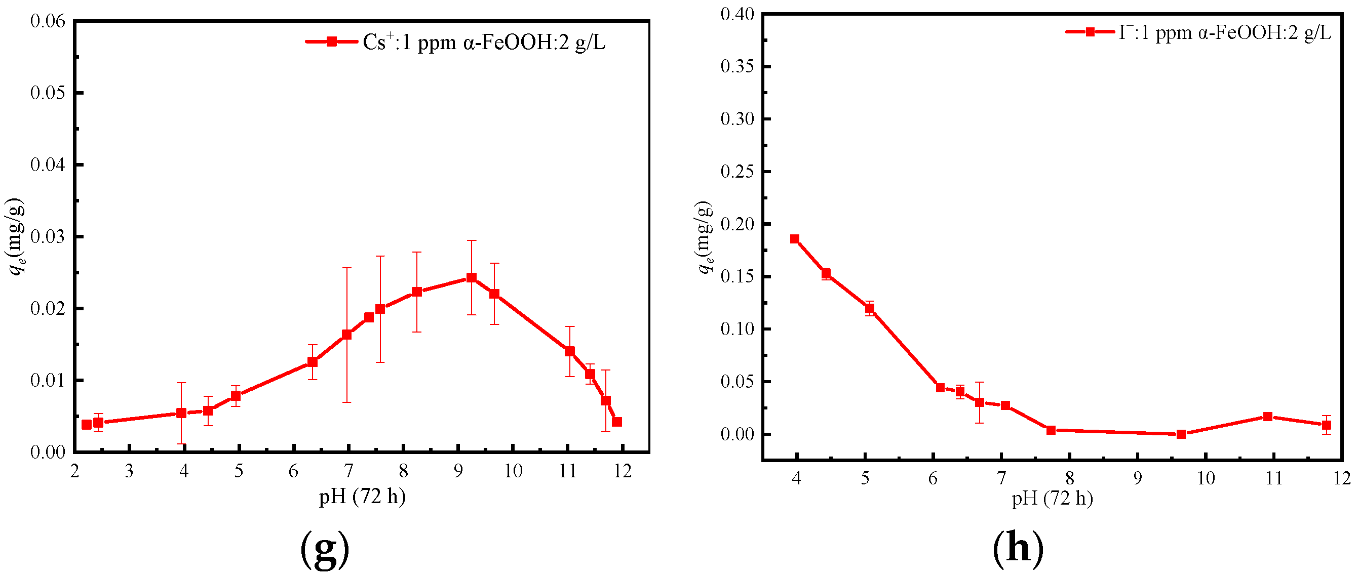 Materials 17 02706 g005b