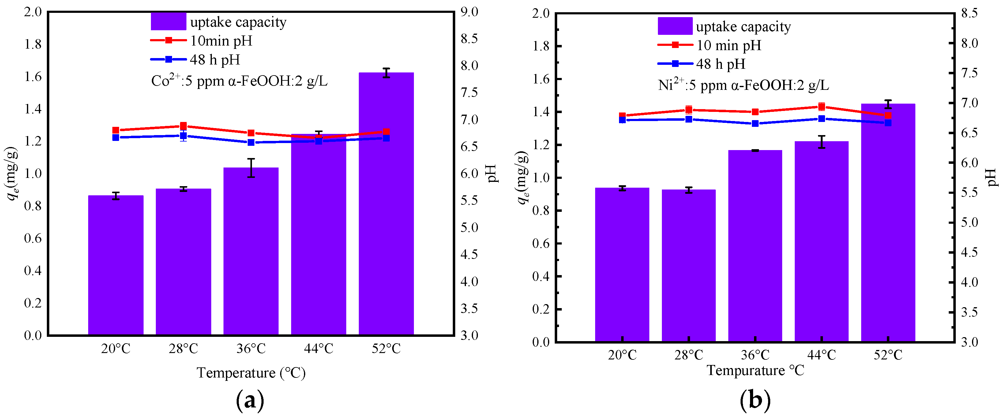 Materials 17 02706 g006a