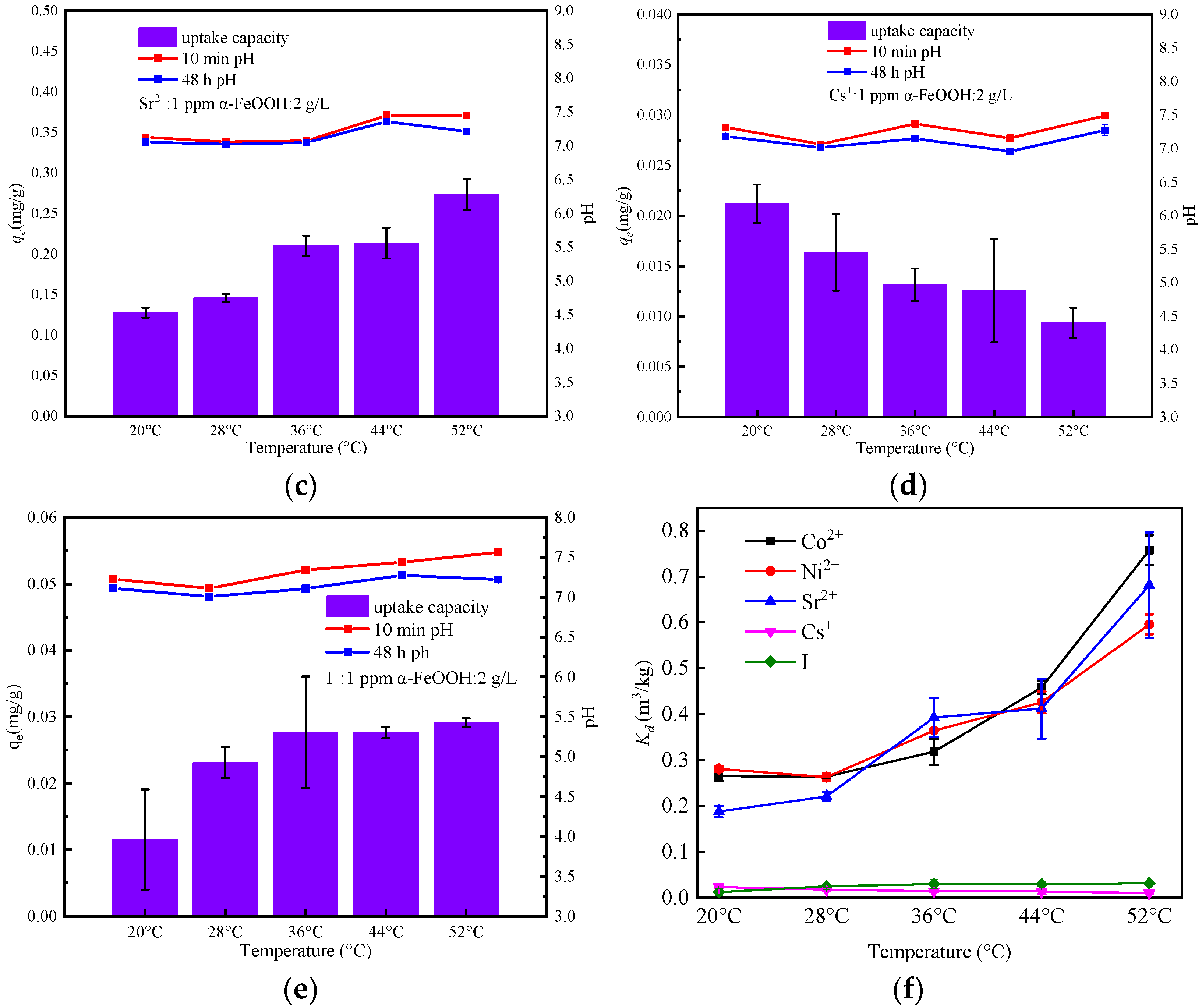 Materials 17 02706 g006b