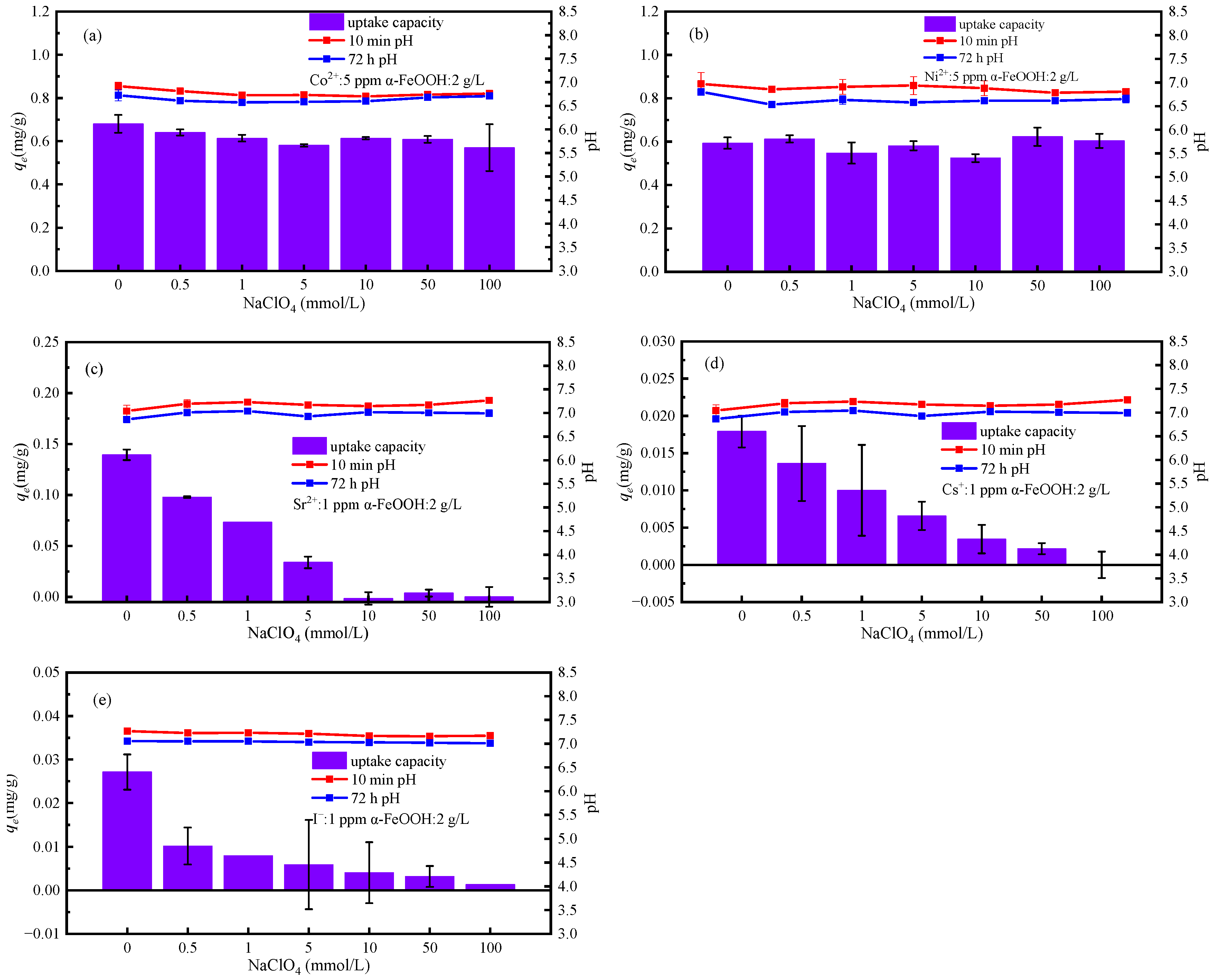 Materials 17 02706 g007