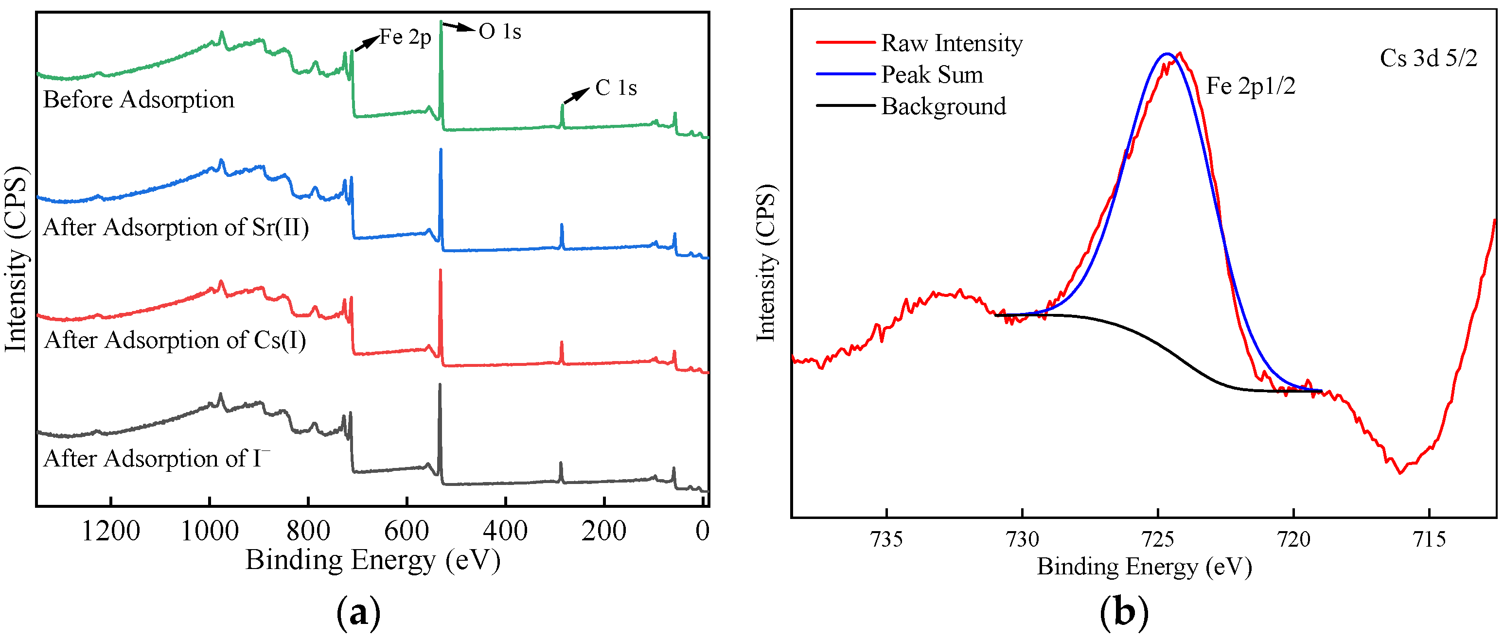 Materials 17 02706 g010