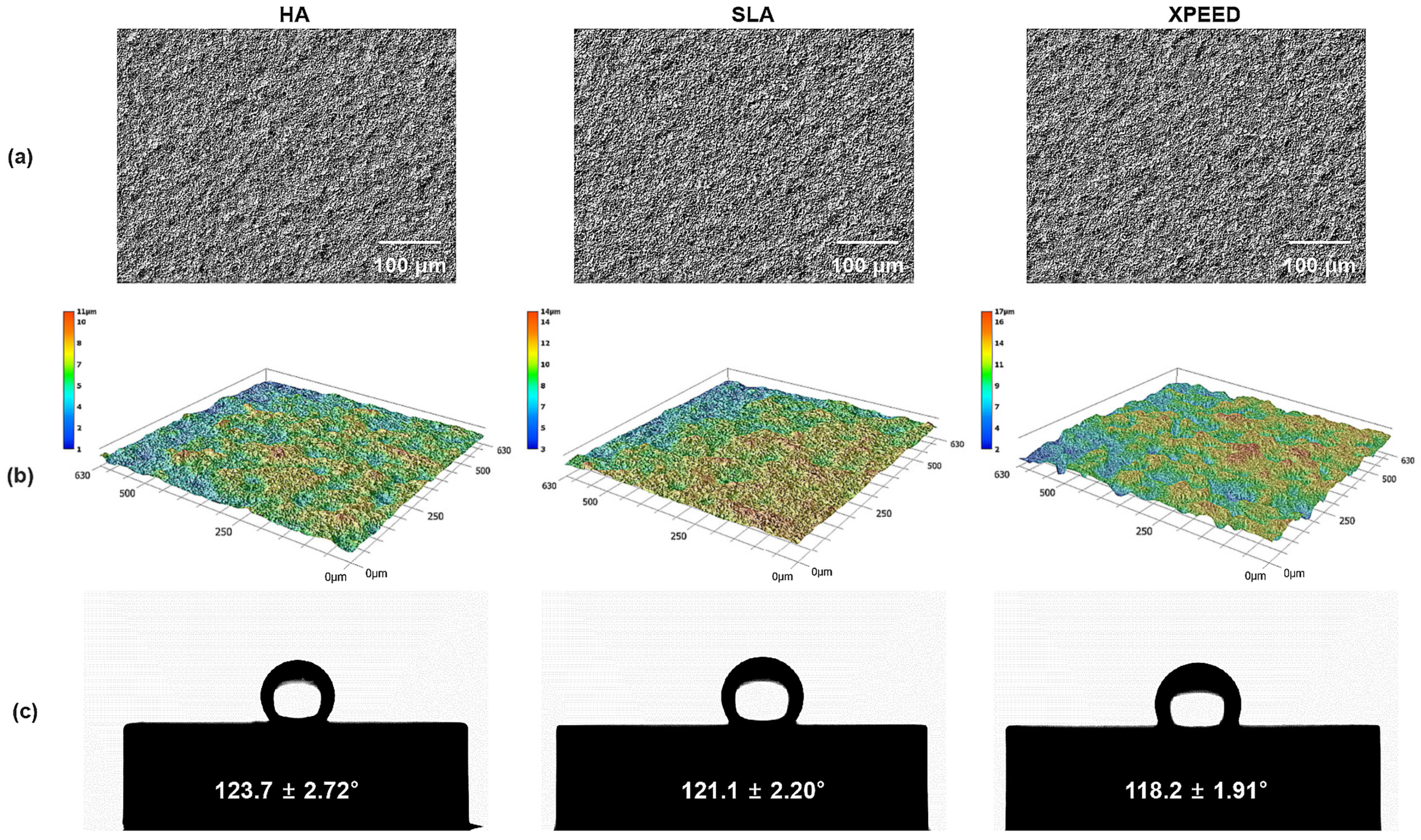 Materials 17 02707 g003