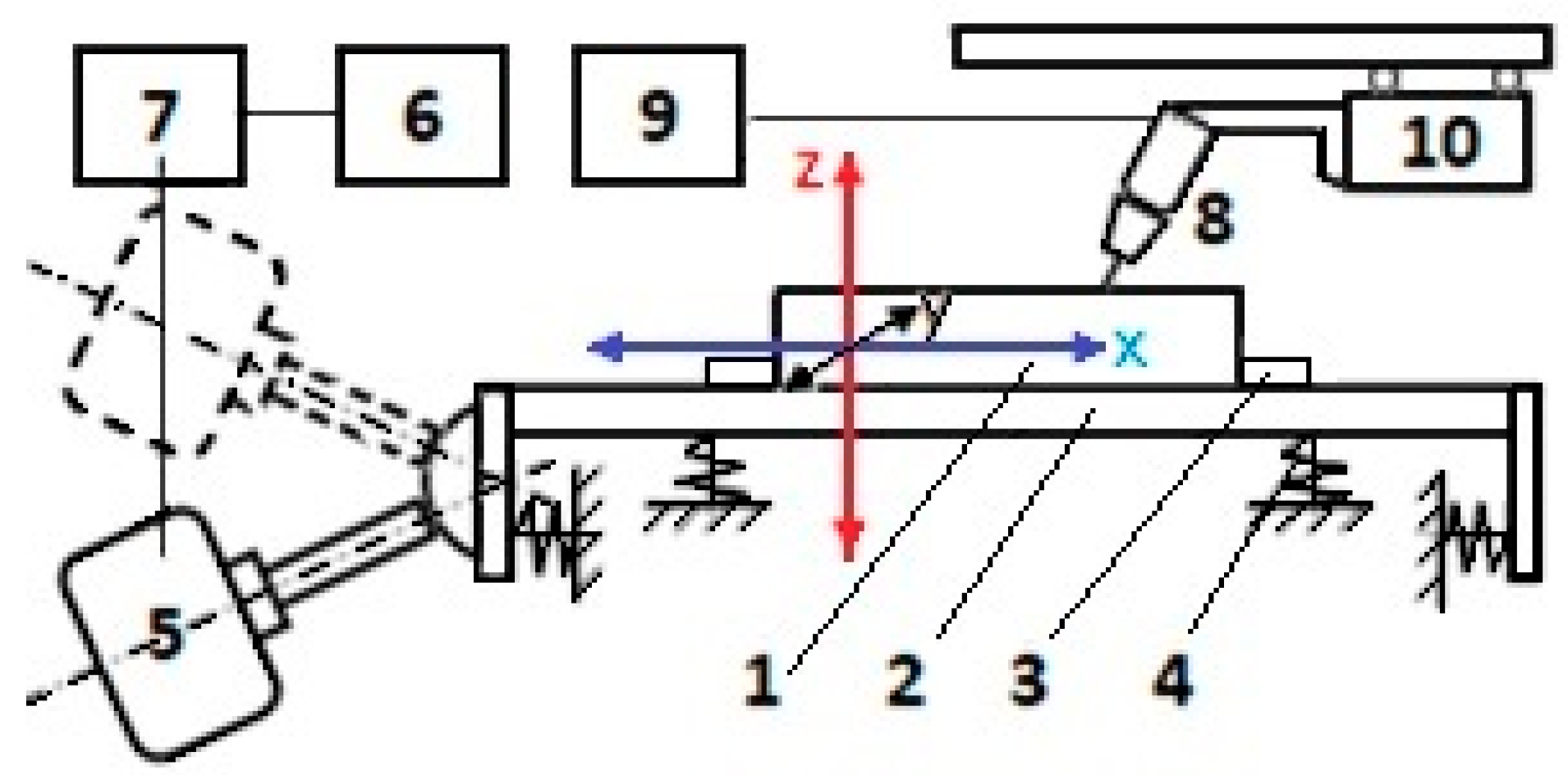 Materials 17 02708 g002