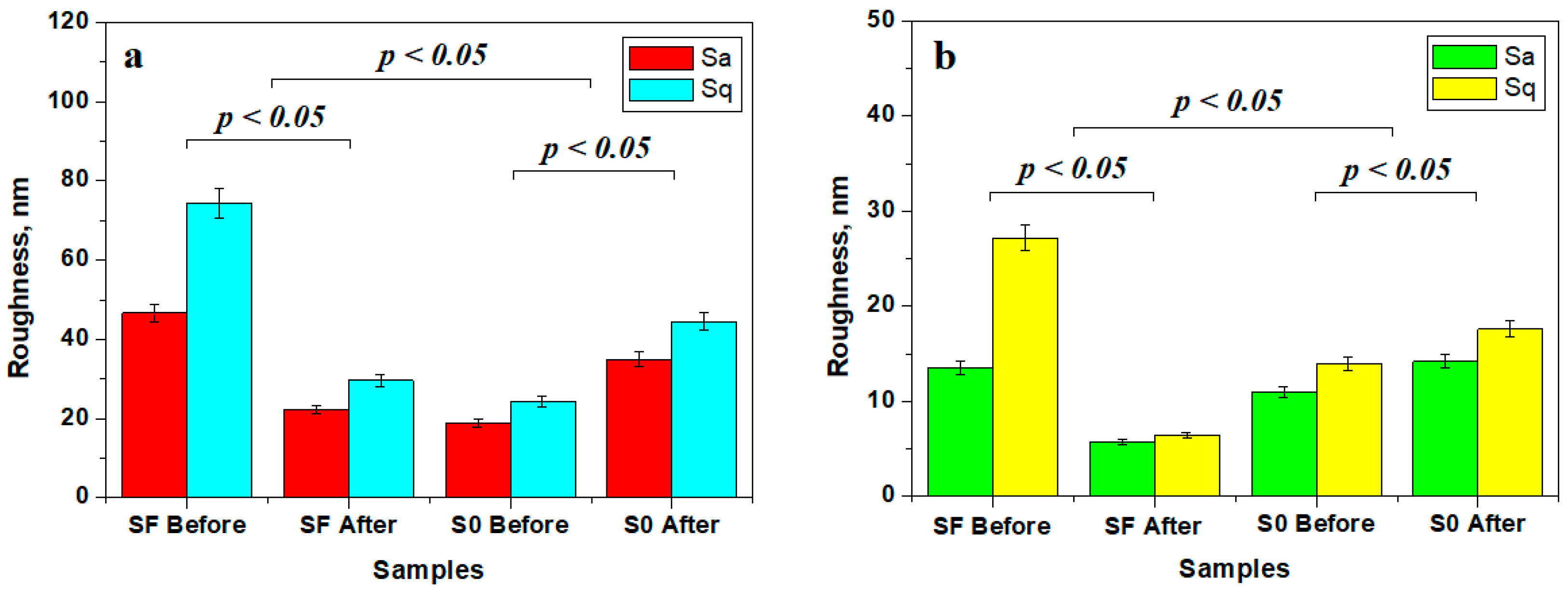 Materials 17 02711 g007