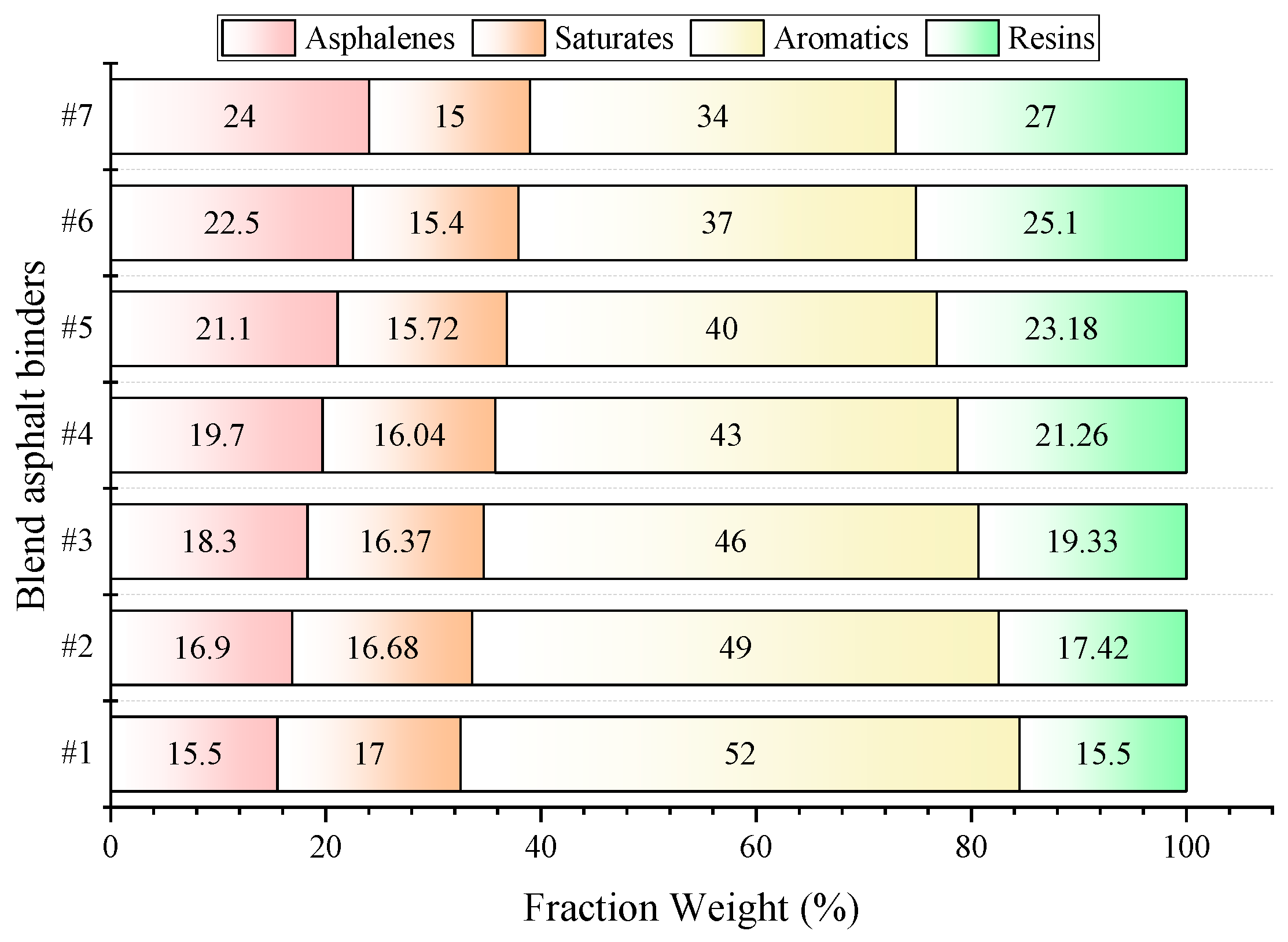 Materials 17 02713 g002